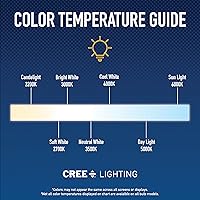 Vista 11 de Cree Lighting Connected Max - Bombilla LED inteligente A19 de 60 W, blanco ajustable + cambio de color, 2.4 GHz, funciona con Alexa y Google Home