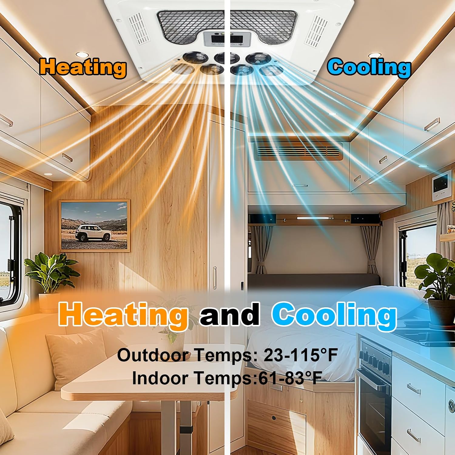 12V RV Rooftop Air Conditioner, 15000 BTU Heating & Cooling, 12 Volt DC AC, Brushless Compressors, Ultra-Quiet for Truck, Campers,Campervan, Caravan,Trailers and Motorhome