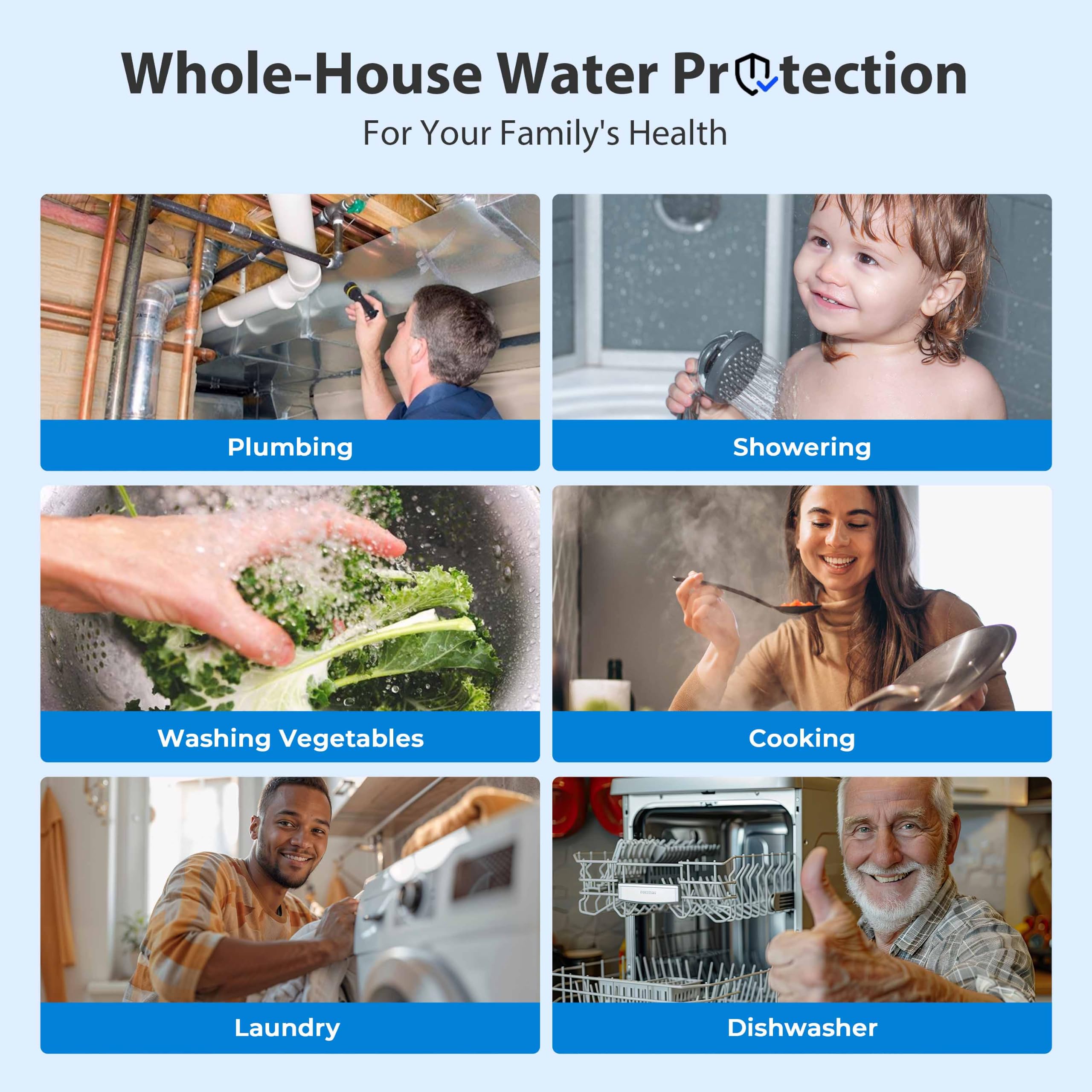 iSpring WHO32B Whole House Water Filter - Whole Home Filtration -9