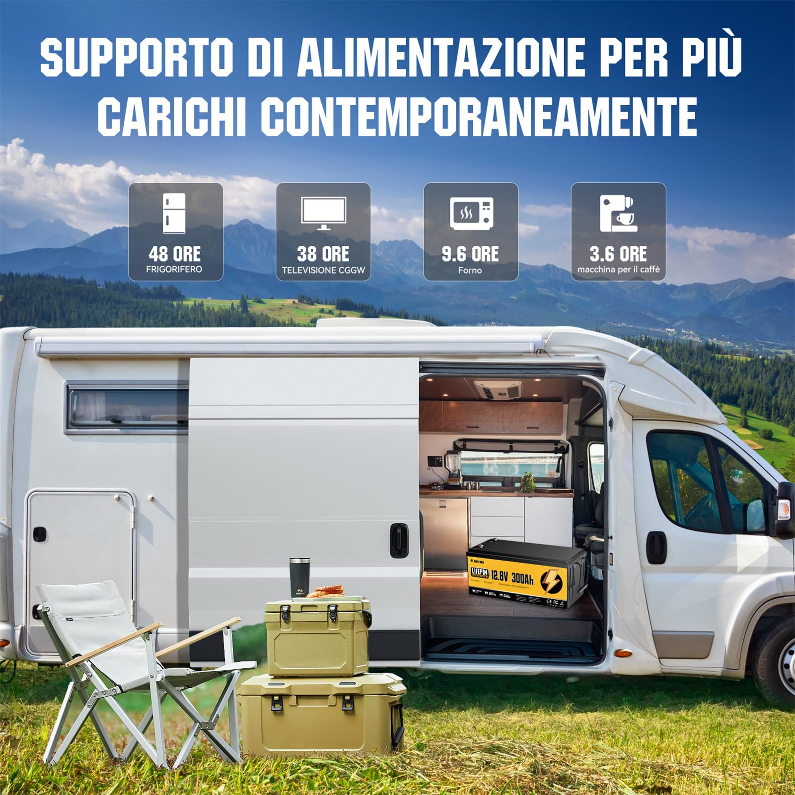 Batteria Litio 12V 300Ah, 3840Wh LiFePO4 Batterie, con BMS Integrato da 200A, 18000 Cicli a Scarica Profonda, Protezione Contro le Basse Temperature, per Off-Grid, Camper e Imbarcazioni