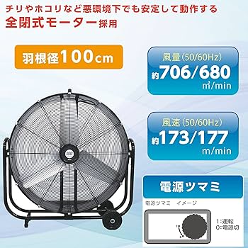 Amazon | 広電 風洞型工業扇 大型 据え置き 100cm 全閉式
