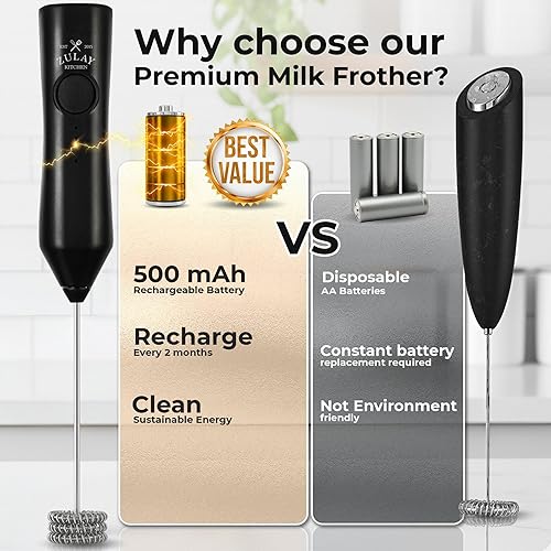 Vista 57 de Zulay Kitchen - Espumador de leche de mano con pilas AA Duracell: batidora de bebidas resistente para café, latte, capuchino y más, color aurora