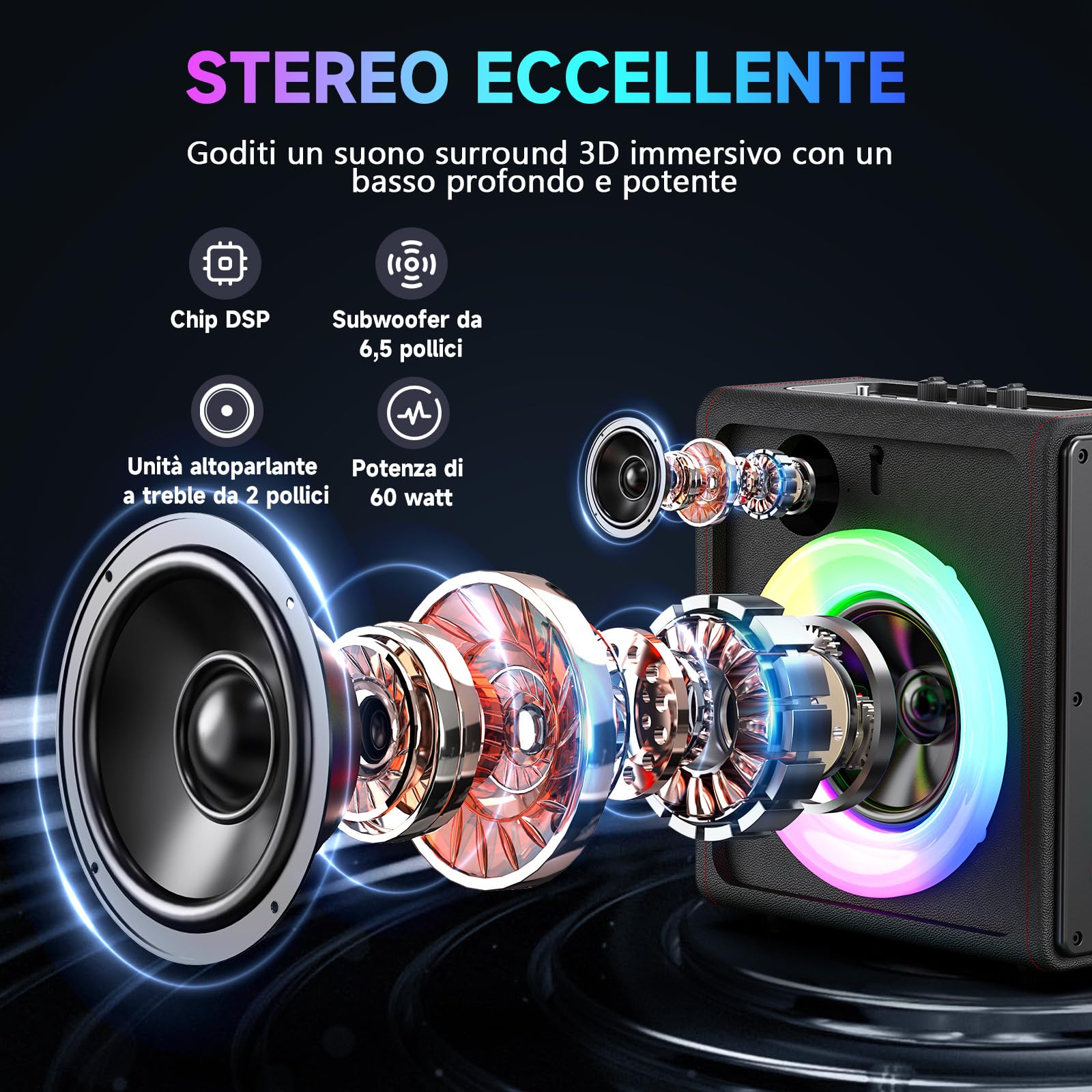 HWWR Karaoke con 2 microfoni wireless, Altoparlante karaoke cassa Bluetooth 5.3 portatile con subwoofer aggiornato, sistema PA con regolazione dell'eco, Regali di Natale adatti ad adulti e bambini