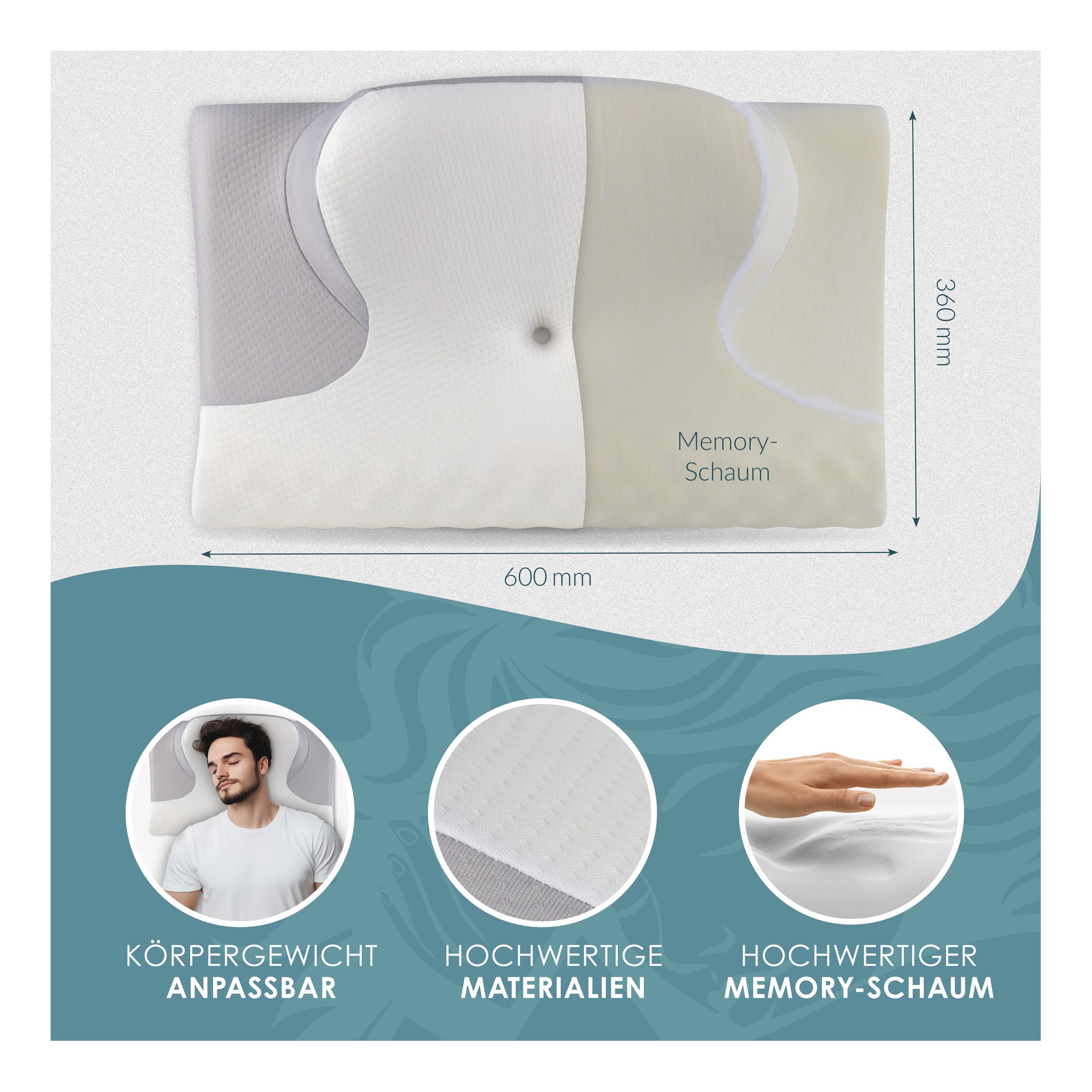 Almohada ortopédica de espuma viscoelástica IGR, 1 unidad | Almohada ergonómica antironquidos, certificado IGR, para todo tipo de sueño