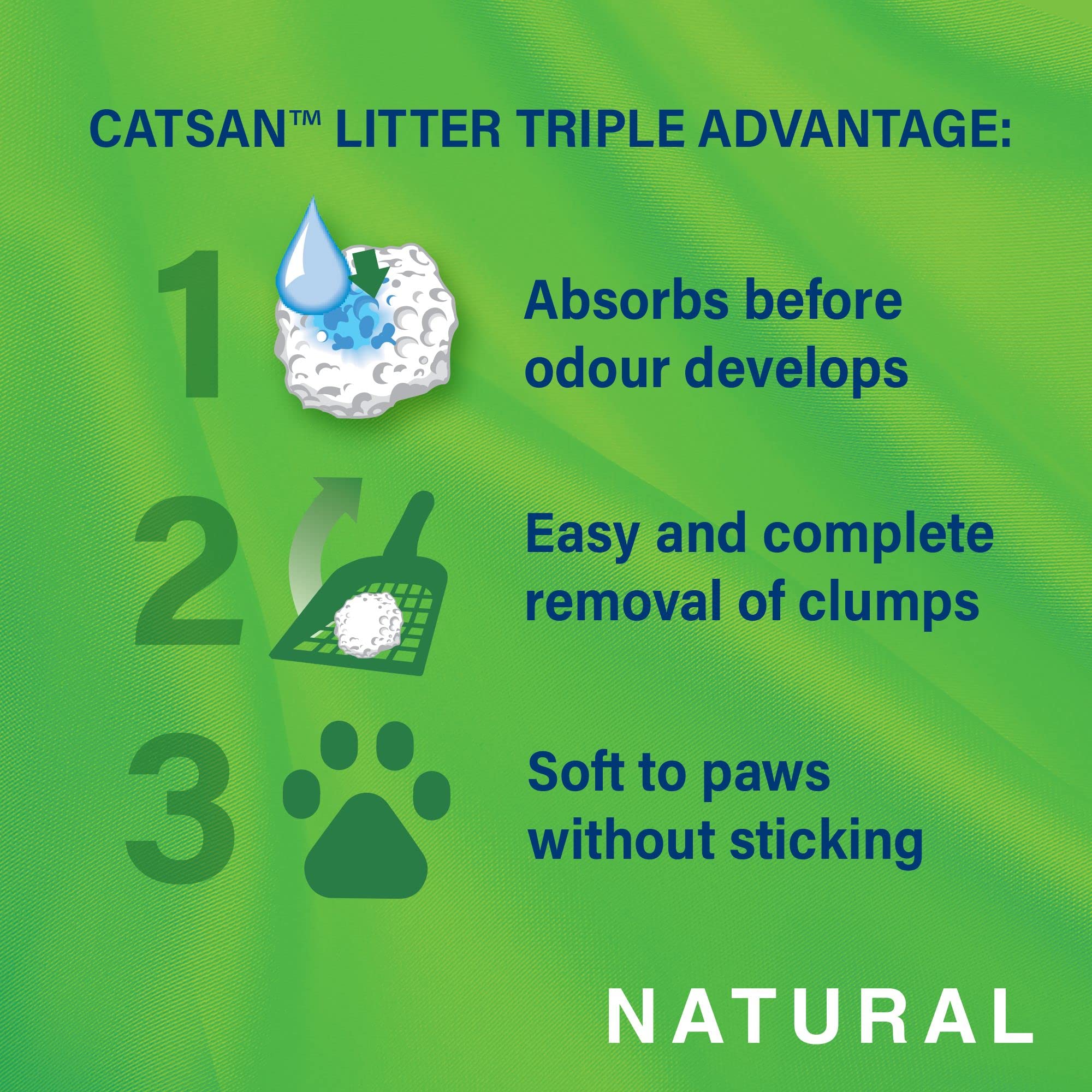 Catsan Natural Clumping Cat Litter, 100 biodegradable, extra absorbent