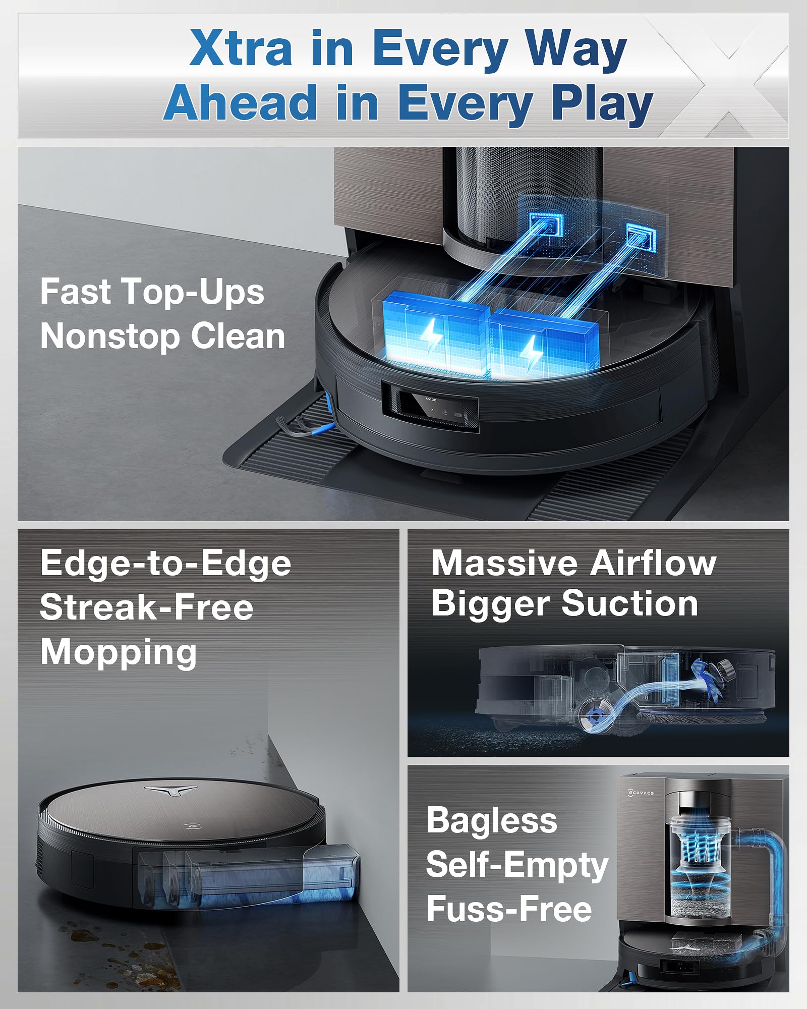 ECOVACS X11 OMNI CYCLONE Robot Aspirador y Friegasuelos, BLAST+19,500 Pa, Potencia ultrarrápida, OZMO ROLLER 2.0, Altura Máxima de Ascenso de 4cm, Rodillo Extendido, Vaciado Automático PureCyclone 2.0
