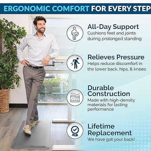 Miniatura 18 de ComfiLife - Alfombrilla antifatiga de 3/4 pulgadas de grosor para cocina o escritorio de pie, hogar u oficina, duradera, resistente a las manchas y