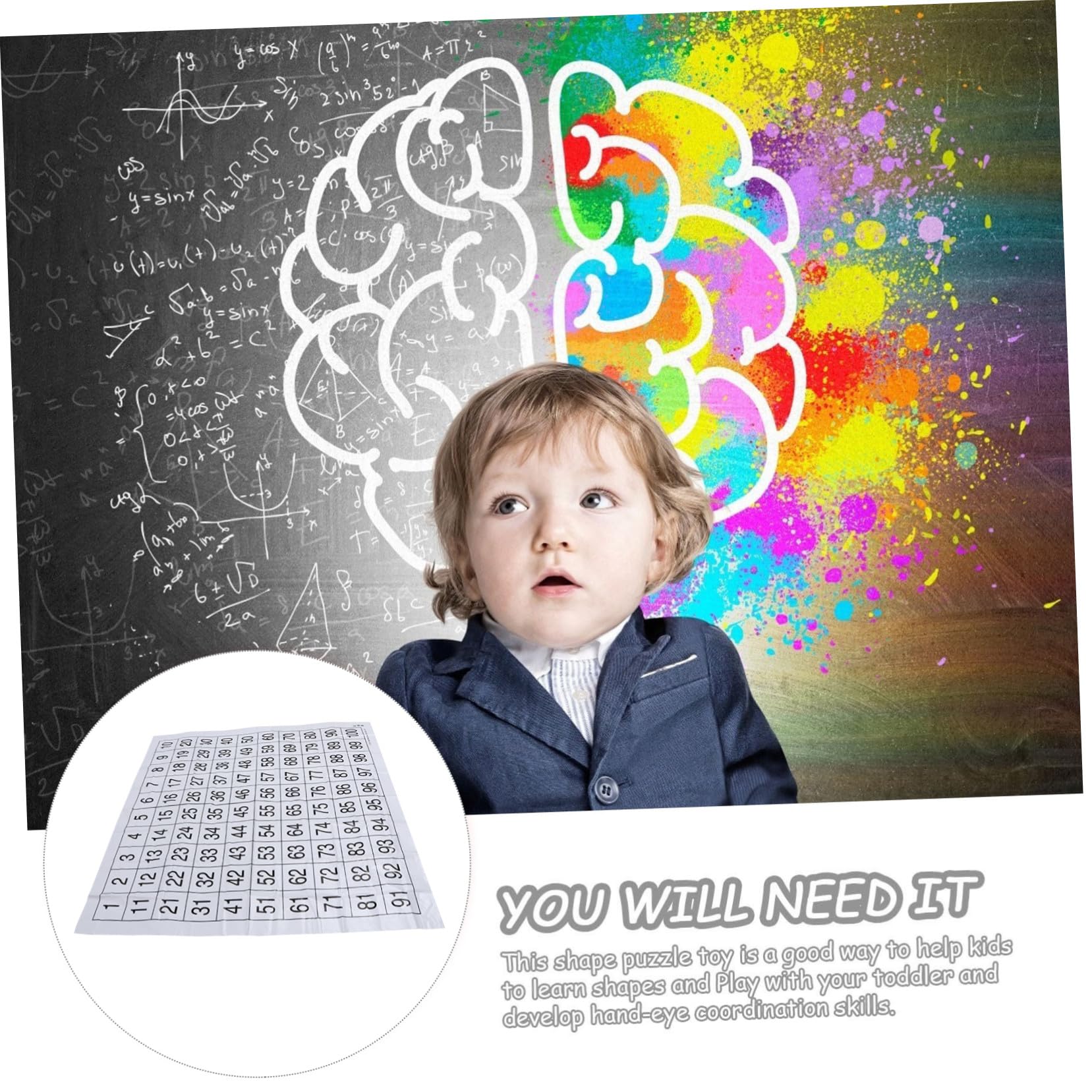 Hemobllo Poster Educativo Numeri da 1 a 100 in Plastica Leggera, Tabella Murale Numeri per Ragazzo Ragazza, Strumento Didattico per Scuola Materna e Apprendimento Precoce