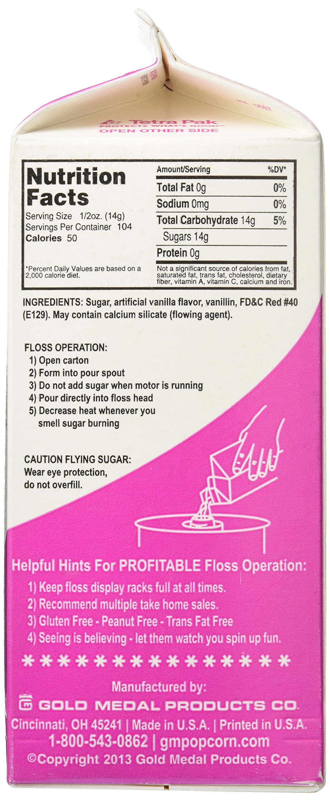 Cotton Candy Floss Sugar Silly Nilly