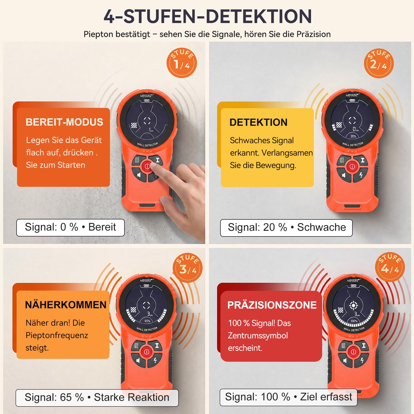 NOYAFA Leitungssuchgerät Ortungsgerät Leitungsfinder, Wiederaufladbar, HD-LCD-Display, für Metall, Holzbalken Mitte & Kante, AC-Stromleitung & Rohr