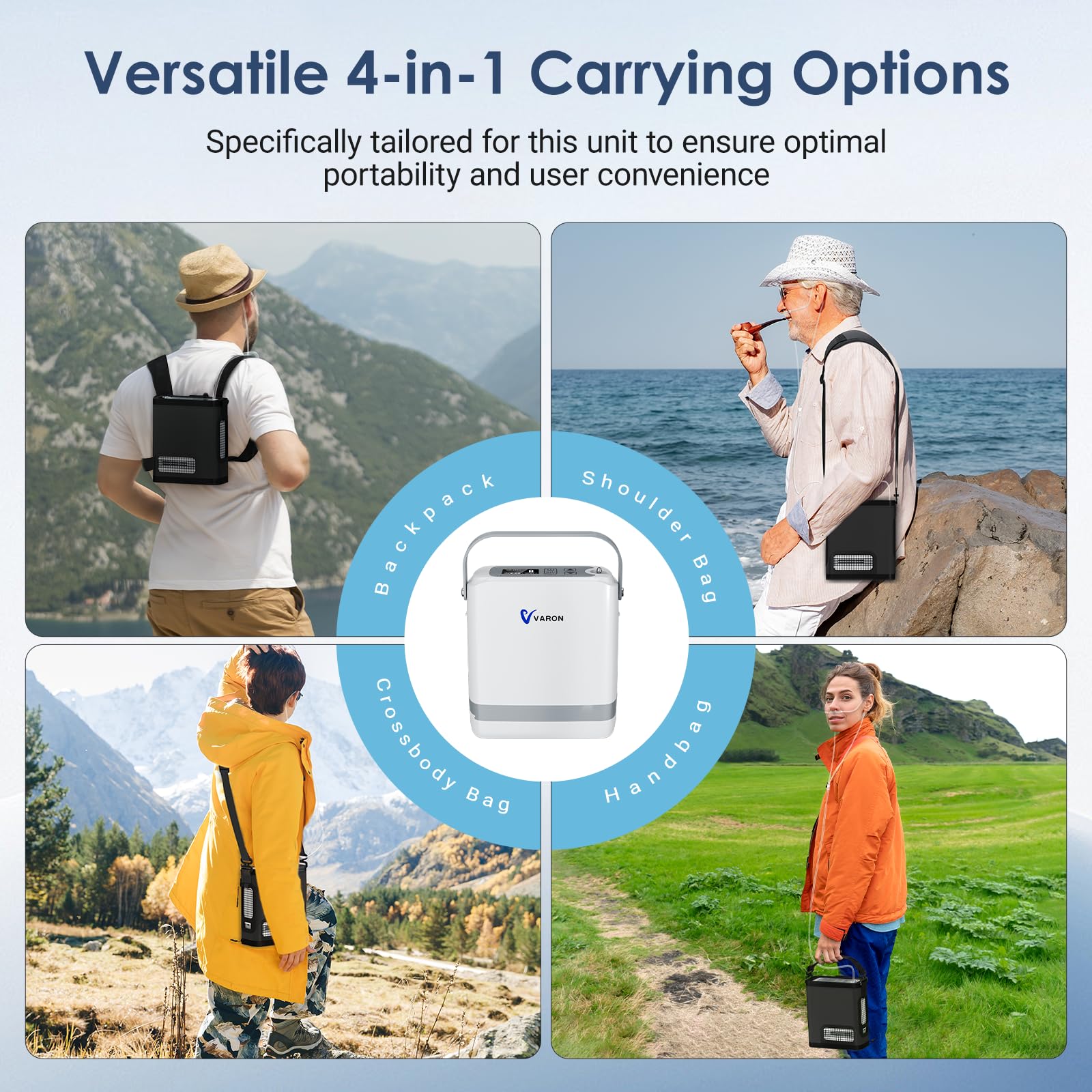 Concentratore di ossigeno mobile, 1~8 L/min, regolabile, 95% di ossigeno con batteria, concentratore di ossigeno portatile, apporto di ossigeno a impulso
