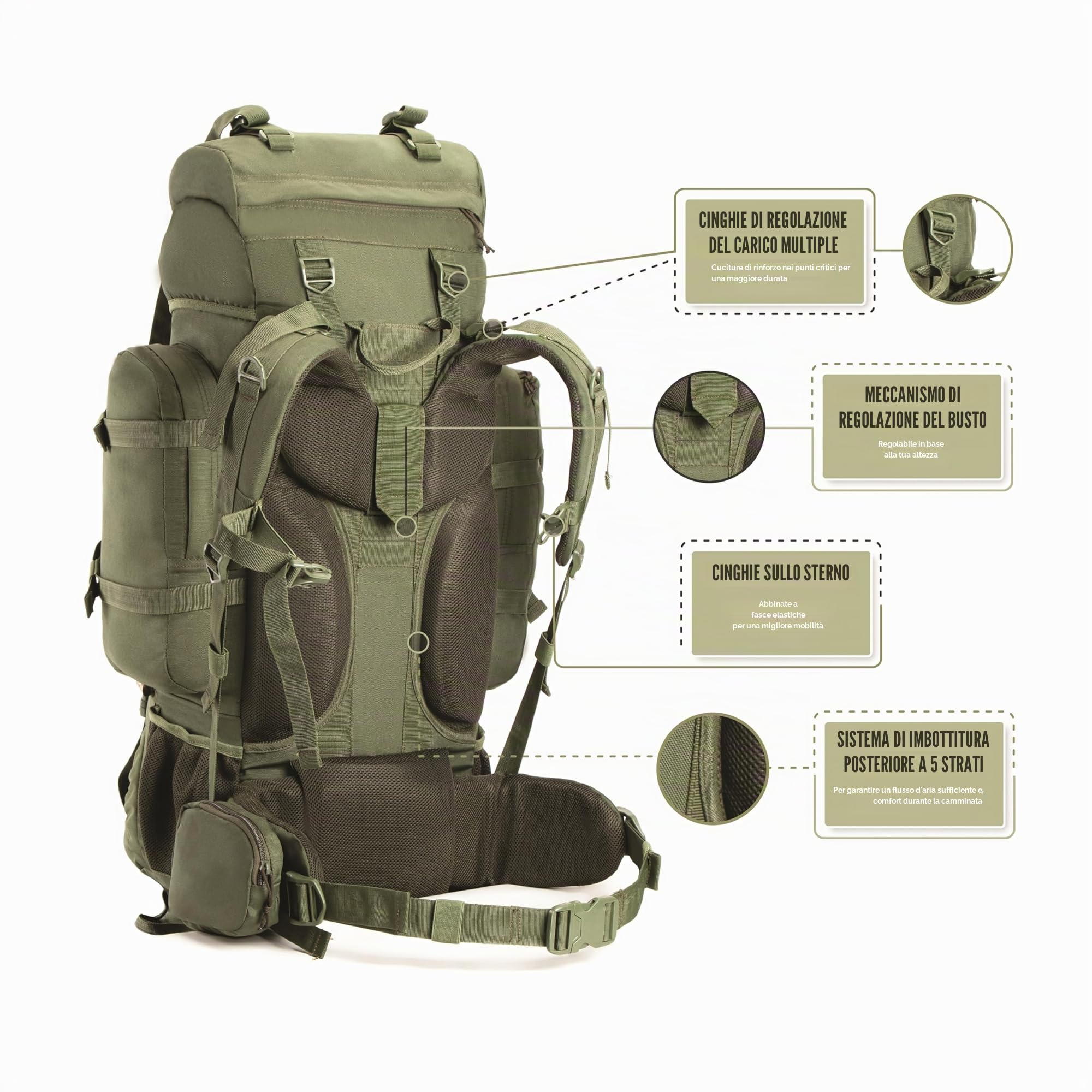Tripole Colonel 80L Zaino da Viaggio e Trekking per Uomo e Donna – Zaino 95 Litri Grande Capacità con Zaino Giornaliero 12L, Impermeabile con Copertura Antipioggia – Verde Militare