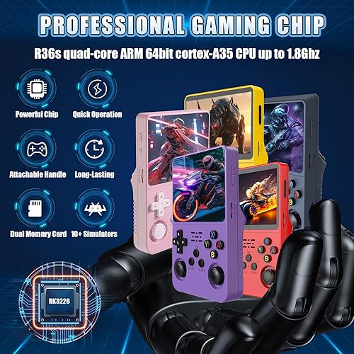 Miniatura 2 de R36S - Consola de juegos de mano retro de 64G, 20000 juegos integrados, 21 emuladores, batería de 3500 mAh, sistema Linux, pantalla IPS de 3.5
