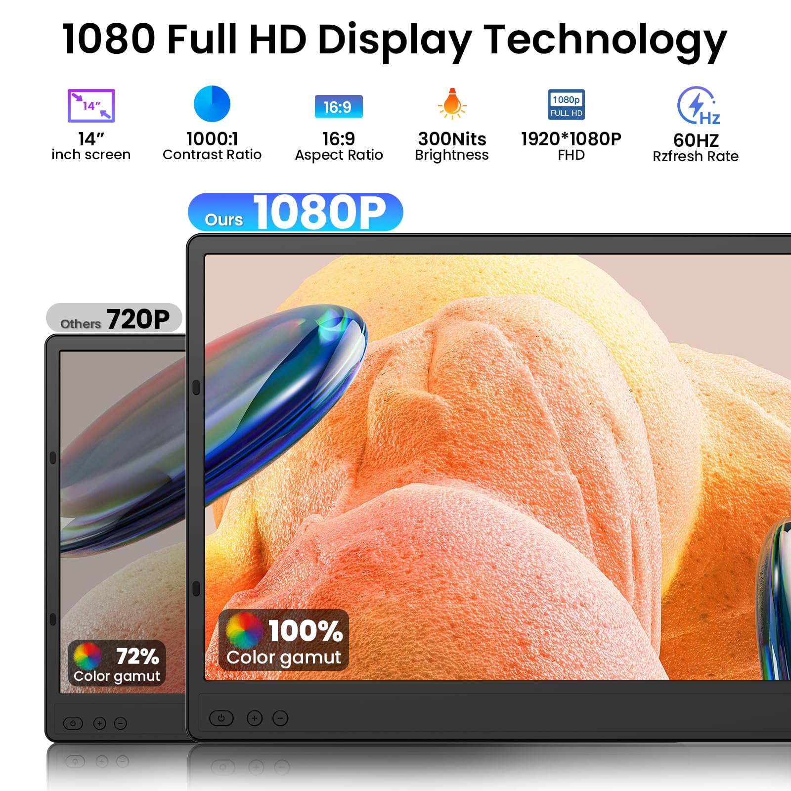 Estendere Schermo Laptop Redalf Monitor Triple FHD 1080P - Dettaglio