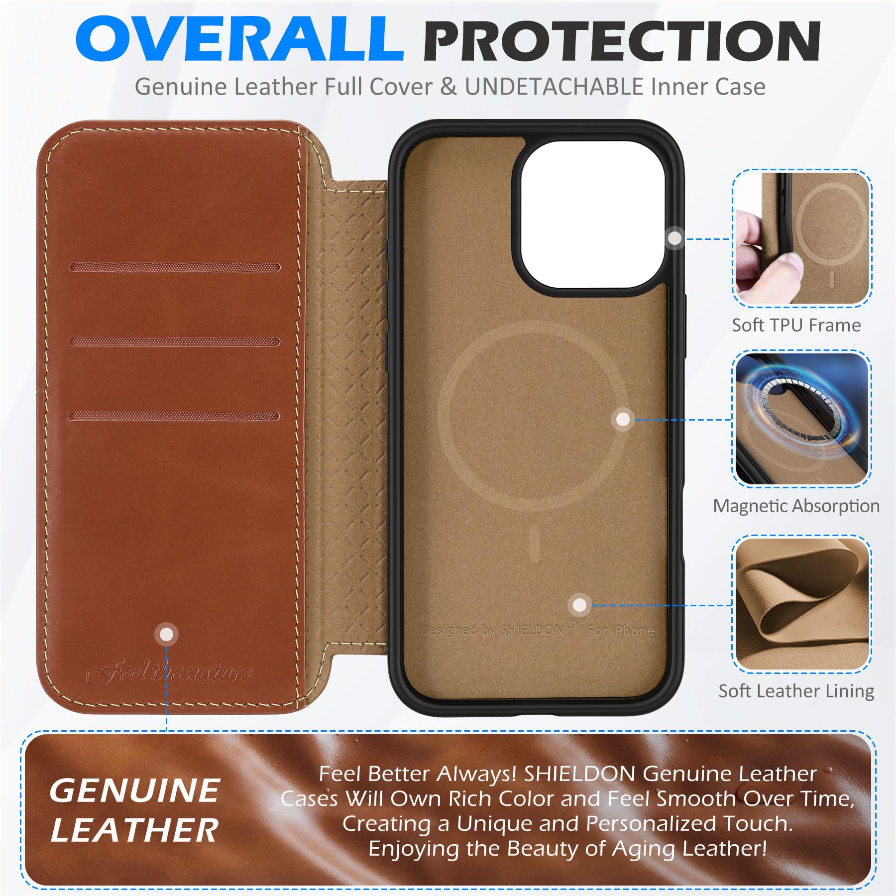 SHIELDON Case for iPhone 16 Pro 6.3" - Image 3