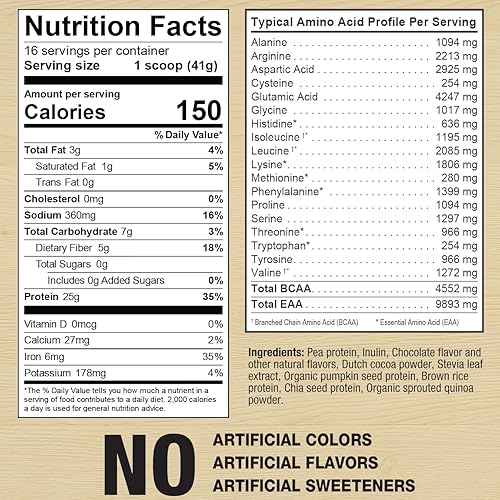 Miniatura 7 de Kaizen Naturals Plant Protein  Vanilla  25g Protein Clean  See The Test Results  5 Proteins  No Artificial Ingredients  Dairy Free  Soy Free  Gluten