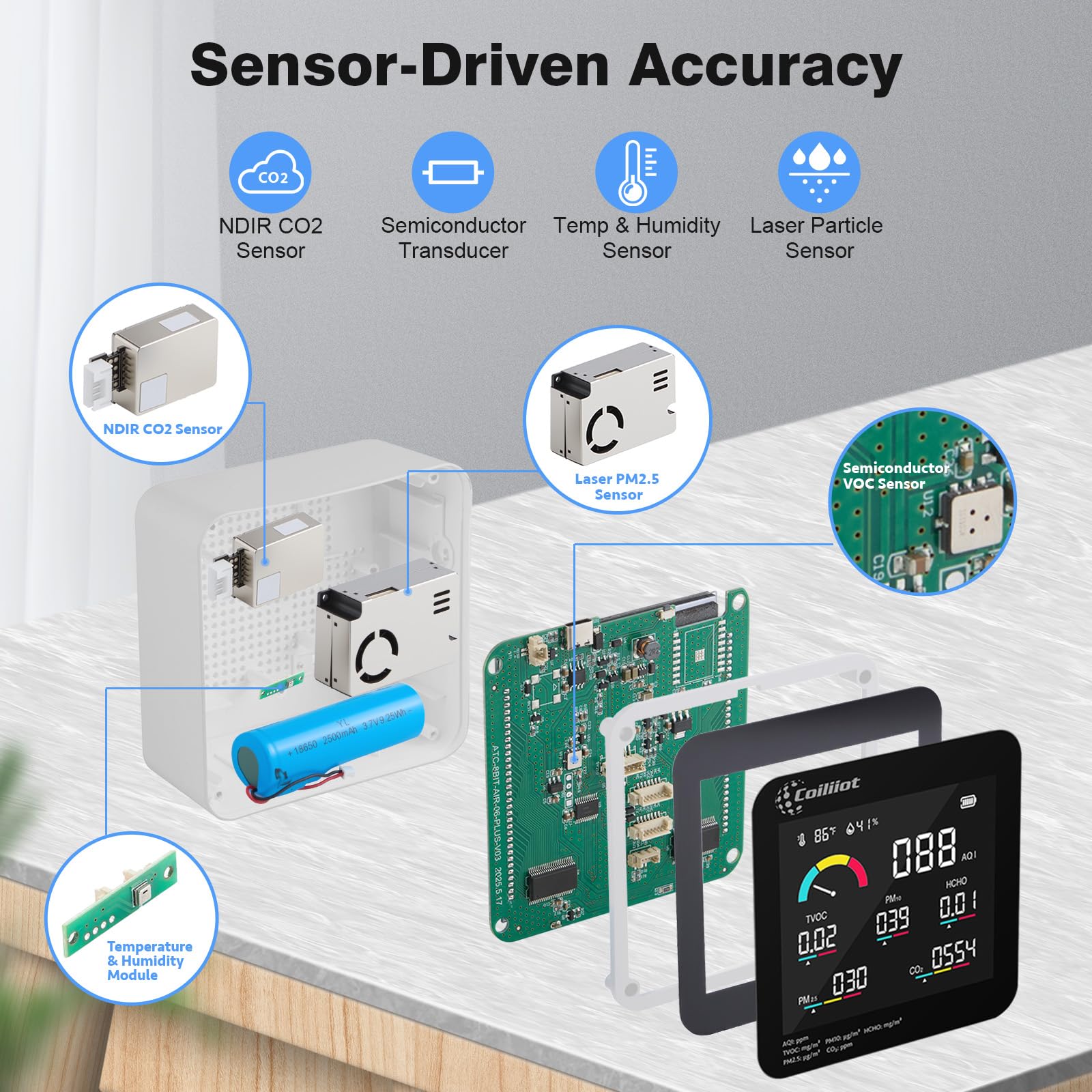 Monitor de calidad del aire interior, detector de CO2 HCHO TVOC PM2.5/PM10 con medidor de temperatura y humedad, probador de AQI en tiempo real para oficina en casa (blanco)