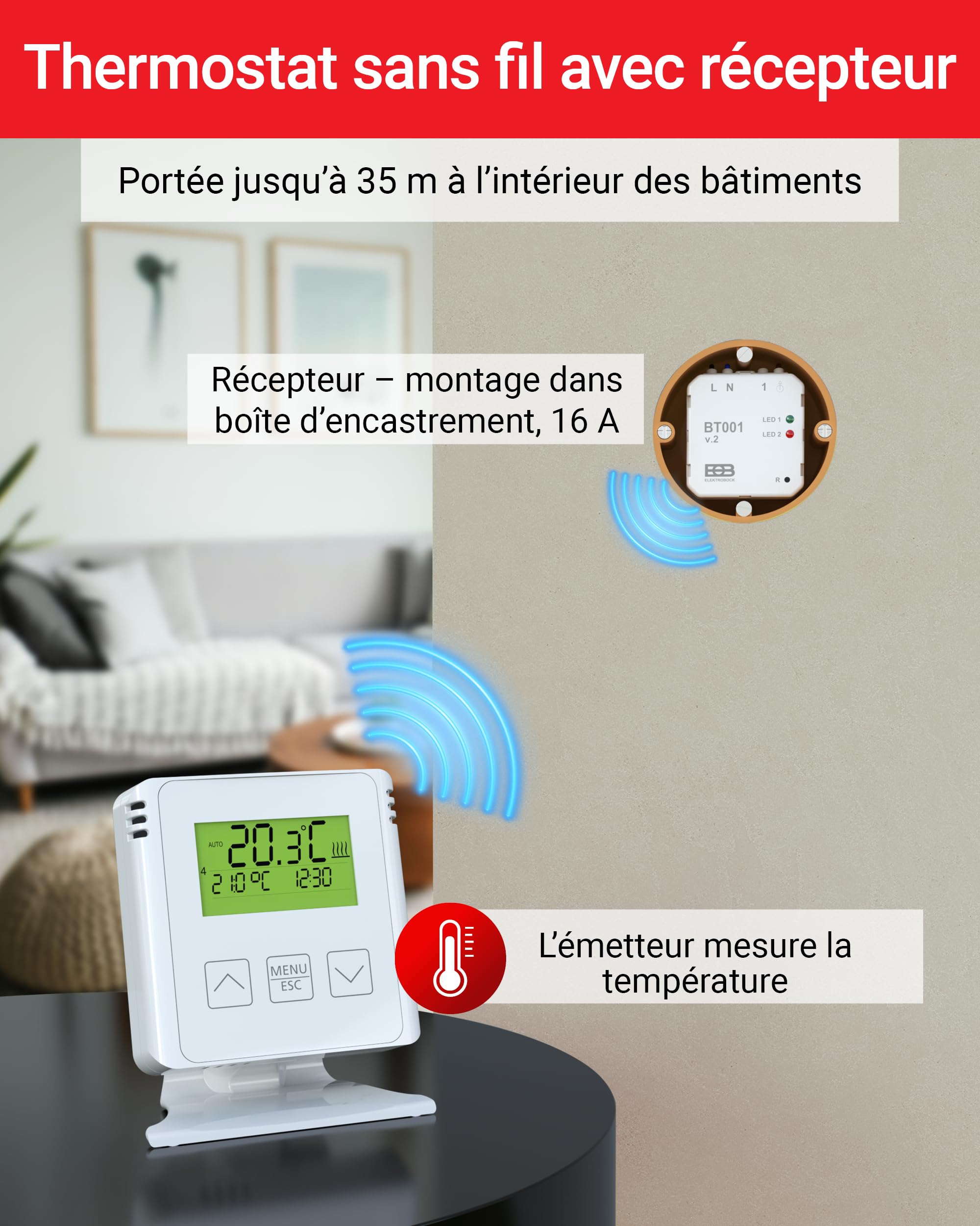 ELEKTROBOCK BT731 Thermostat d'ambiance sans Fil avec récepteur - Support - Portée jusqu'à 35 m - pour Chauffage électrique et Infrarouge - Programmes hebdomadaires et Protection antigel, Blanc