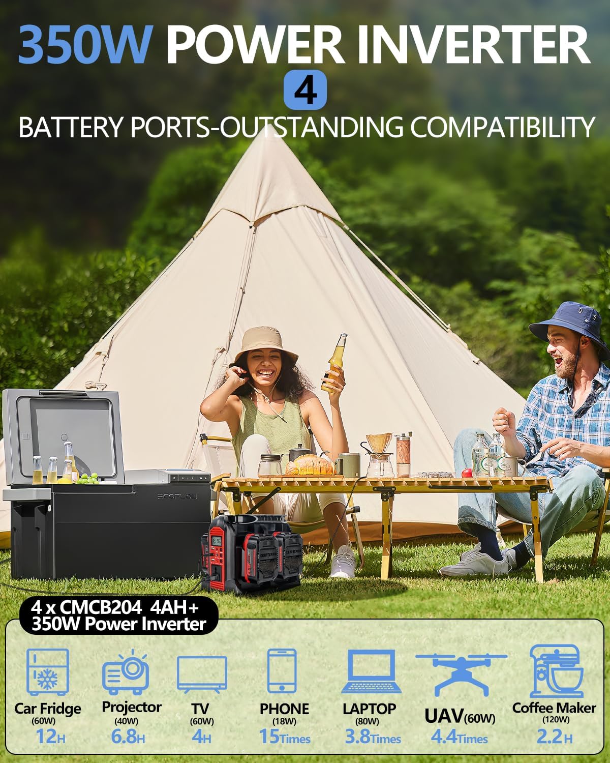 350W Power Inverter for Craftsman 20v V20 Battery, 4-Ports DC 20V to AC 110-120V Pure Sine Wave Battery Inverter with 3 USB-A Port, 1 USB-C Port,300lm LED Light for Camping Travel Emergency(Tool Only)
