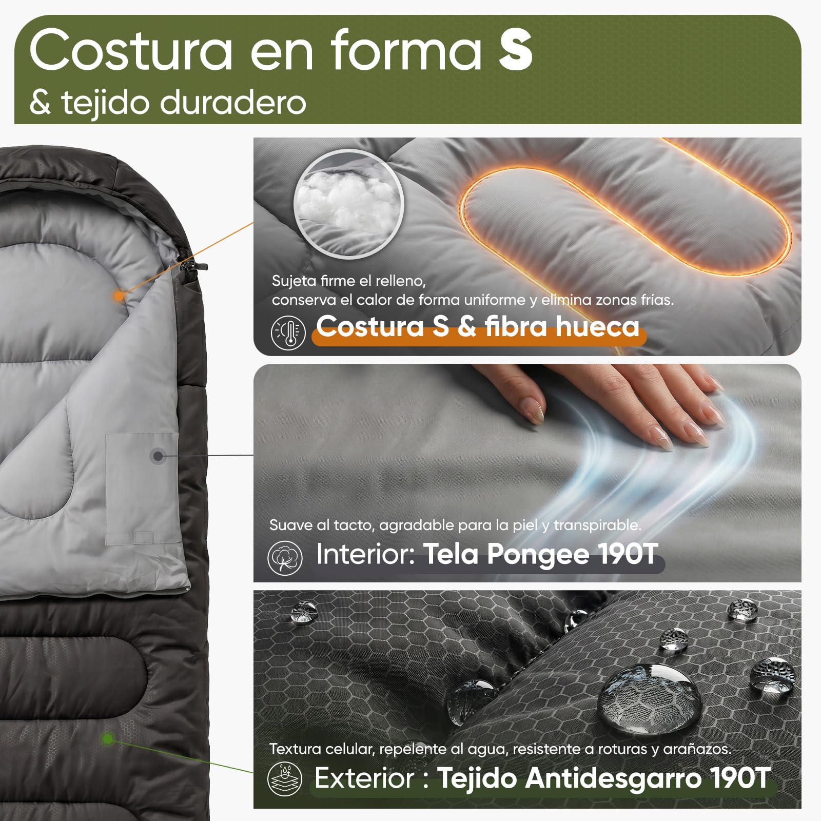 Sekey Saco de Dormir Adulto Rectangular, 1,35 kg 3 Estaciones, Saco de Dormir Ultraligero, 2-en-1 Manta, Cremallera Anti-atrapamiento, Ventilación Pies, 10-20°C, Camping y Outdoor, 220x80 cm