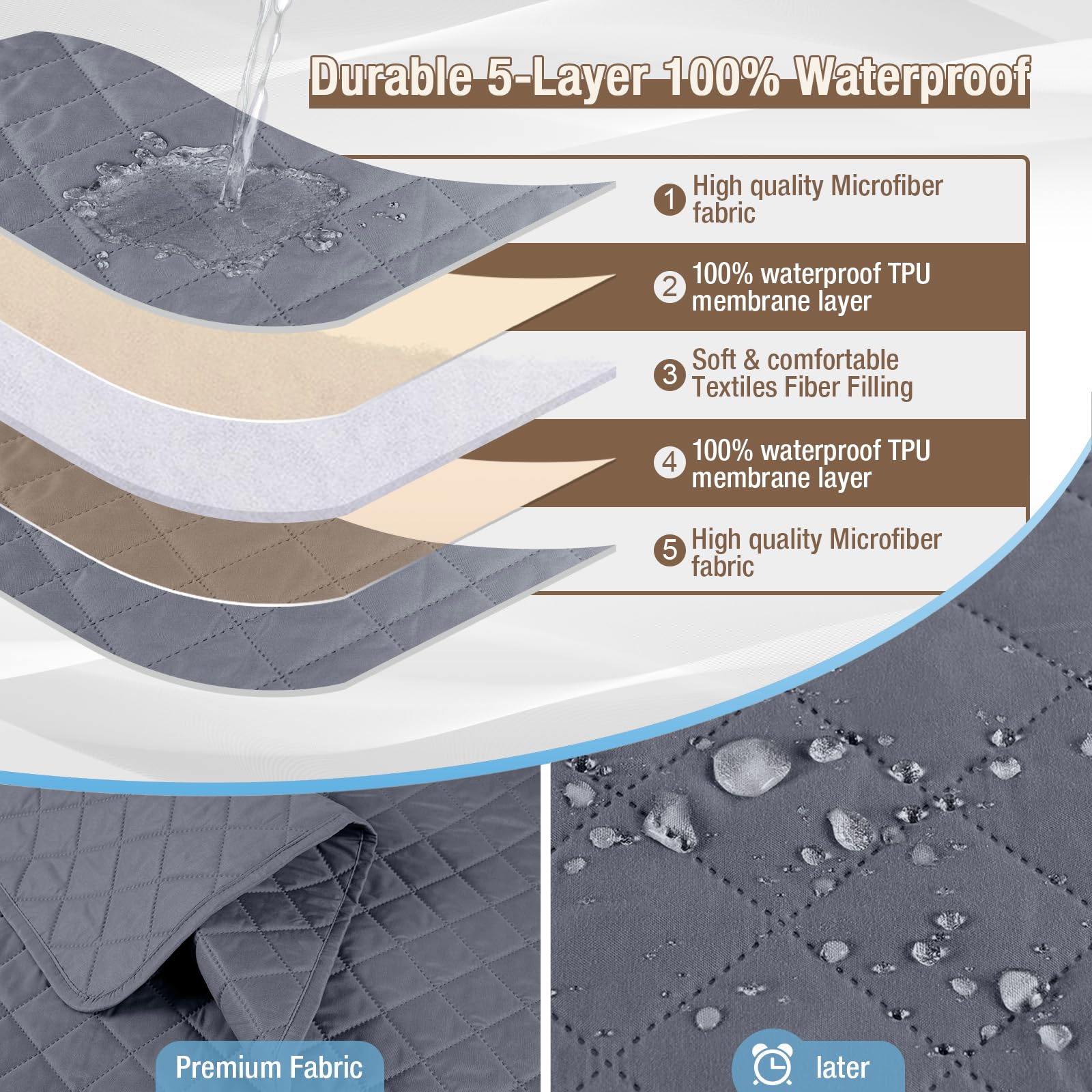 VANSOFY Copridivano Impermeabile A L Reversibile - Protezione Per Divano Componibile Con Animali (Nero, Grande)