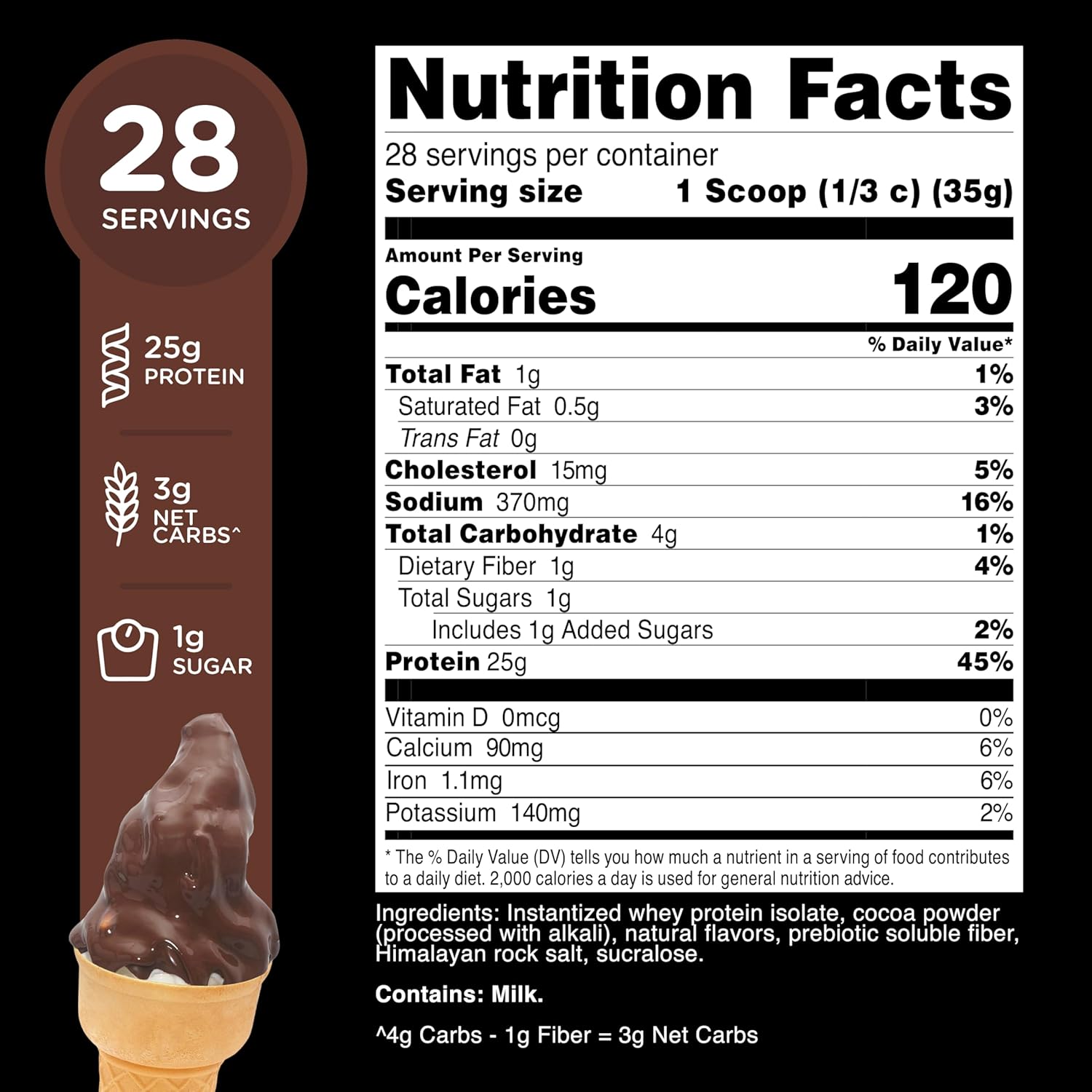 TransformHQ Whey Protein Isolate (WPI) Chocolate Dipped Cone Flavored 28 Servings - Performance Protein Powder