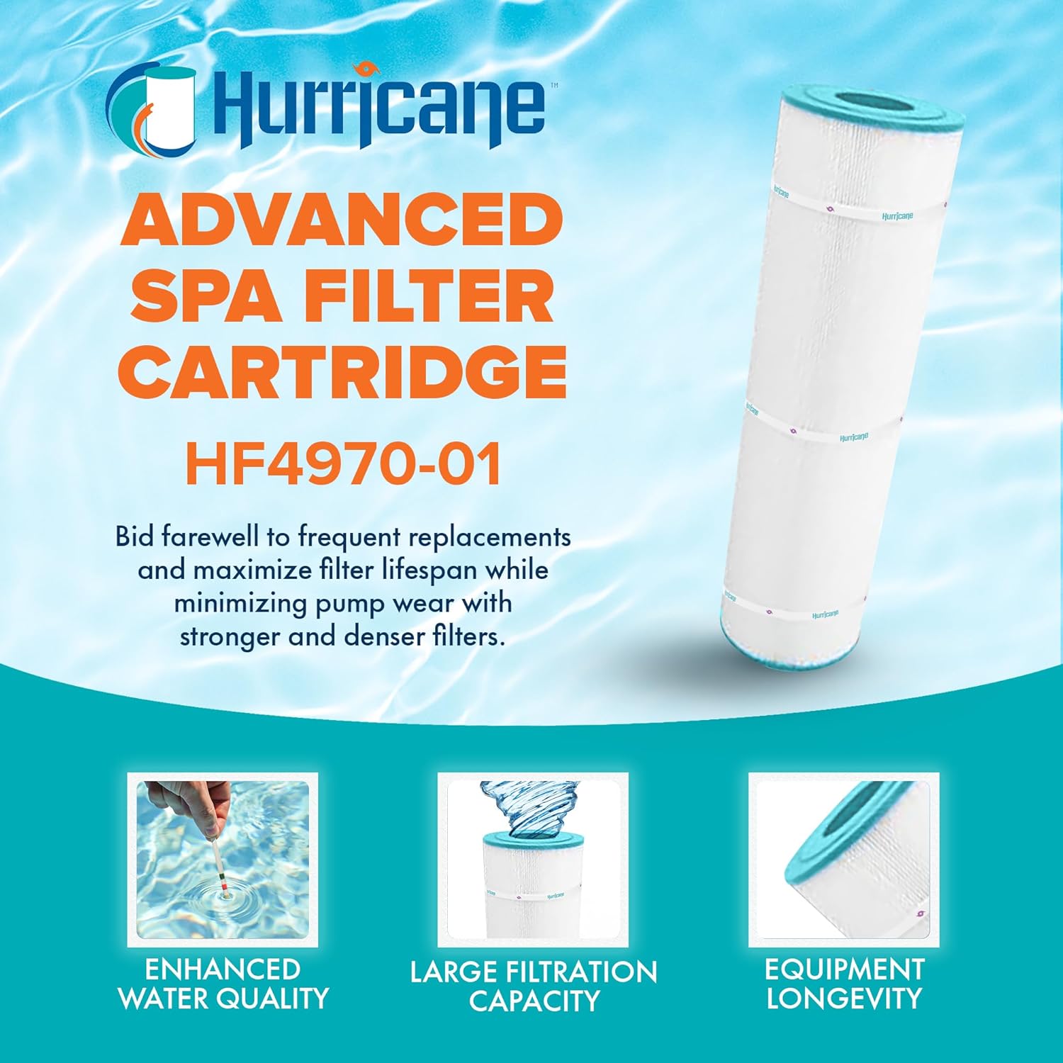 Hurricane Filters HF4970-01 Advanced Spa Filter Cartridge - Replacement for PCAL75, Unicel C-4970, Filbur FC-2930
