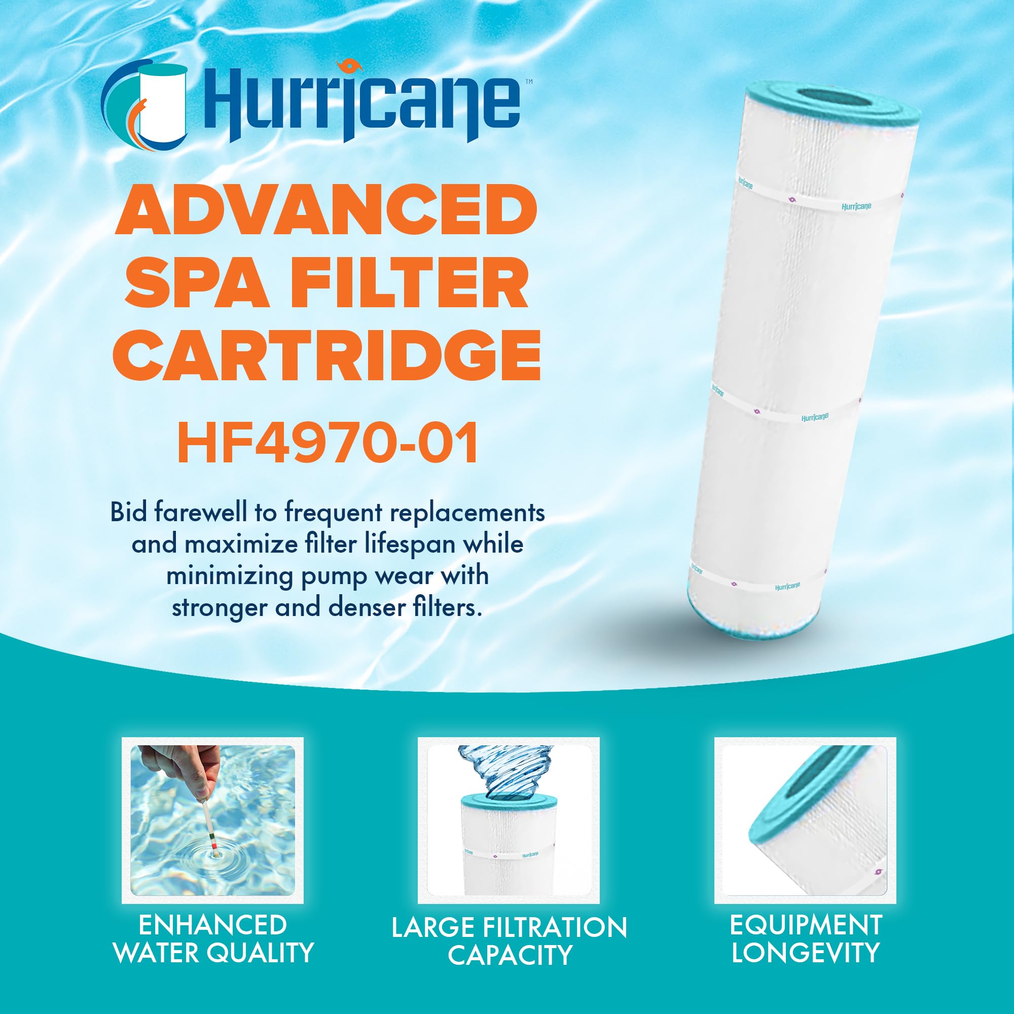 Hurricane Filters HF4970-01 Advanced Spa Filter Cartridge - Replacement for PCAL75, Unicel C-4970, Filbur FC-2930
