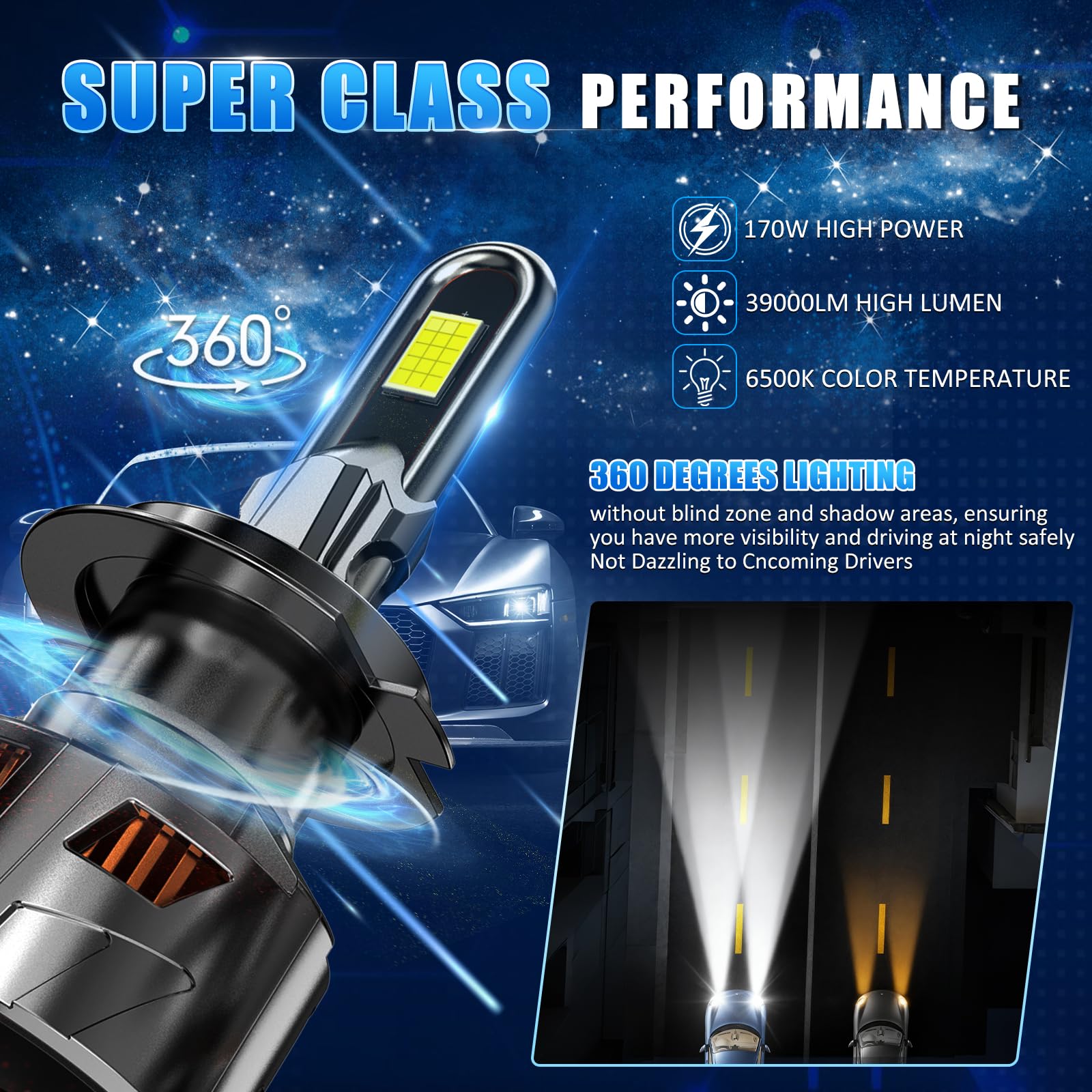 D-Lumina H7 LED Żarówka Canbus 170W 39000LM 6500K 600% Białe światło, Plug and Play Rozmiar 1:1, Zestaw Do Konwersji Do Reflektorów Halogenowych w Samochodzie, 2 sztuki