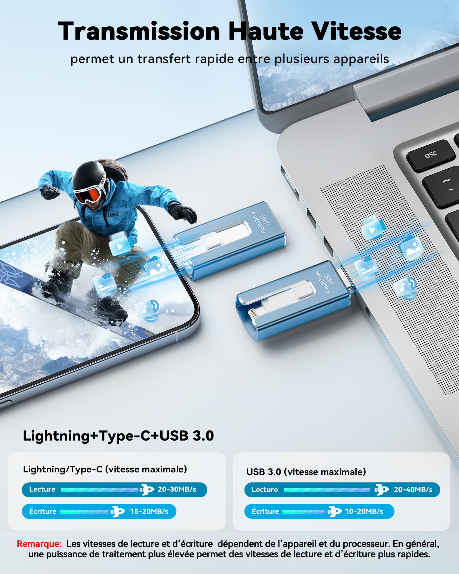 SUDEHO Clé USB iPhone MFI Certifié 256 Go 4 en 1 USB C Photo Stick Mémoire Externe Bleu
