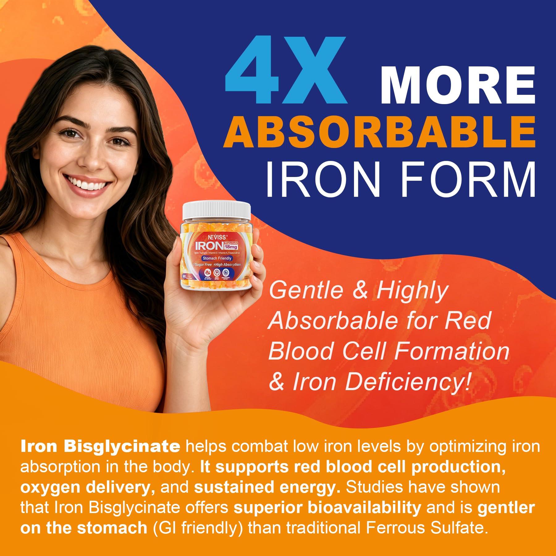 Vegan Iron Gummies for Women & Men, GLP-1 Support, Iron Bisglycinate Supplement, with Vitamin C, B12, Folate, Turmeric, for Energy & Immune Health, Sugar Free, No Aftertaste, Non-Constipating, 2 Pack