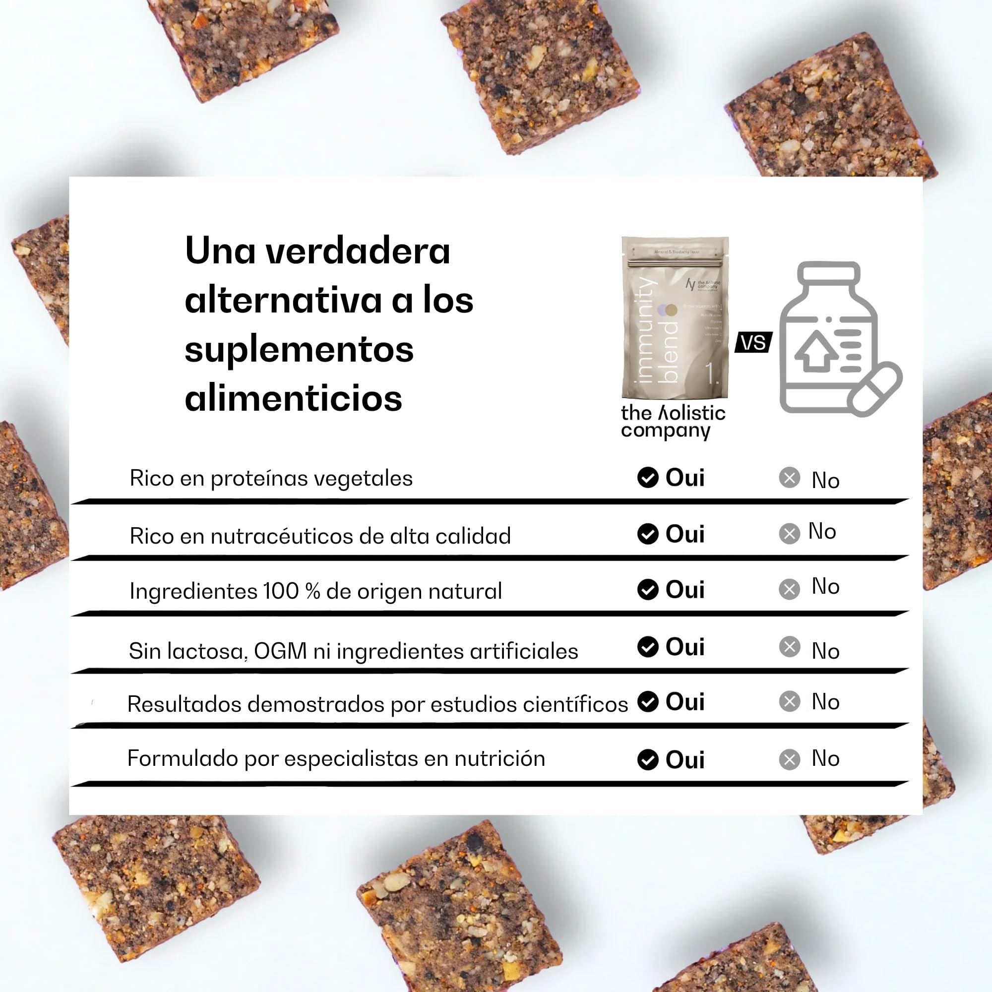 6 Bouchées Protéinées Amande et Myrtille | Snack Sain Riche en Proteine Vegetale, Vitamine C & D, Zinc| Barre Protéinée Aux Amandes |Pre Workout Multivitamines Minéraux Keto Sans Sucre Ajouté 6 x 10gr