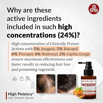 High Potency® Hair Growth Serum | 24% Clinically Proven Actives with 5% Anagain, Baicapil, Procapil, Redensyl, Capilia Longa, Keratin, Tripeptide | Anti Hair Loss Serum Pack of 2 x 30 ml