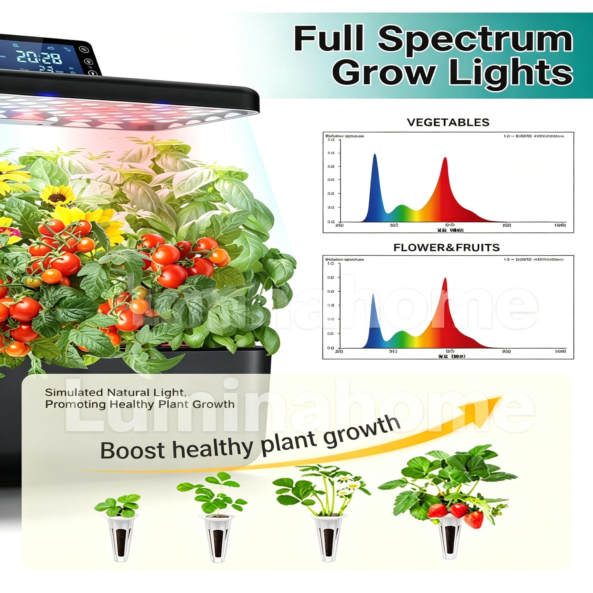 Système de culture hydroponique intelligent à 12 gouttes, lumière de croissance à DEL à spectre complet, kit de germination des plantes sans sol avec système intelligent de culture d'eau pour la