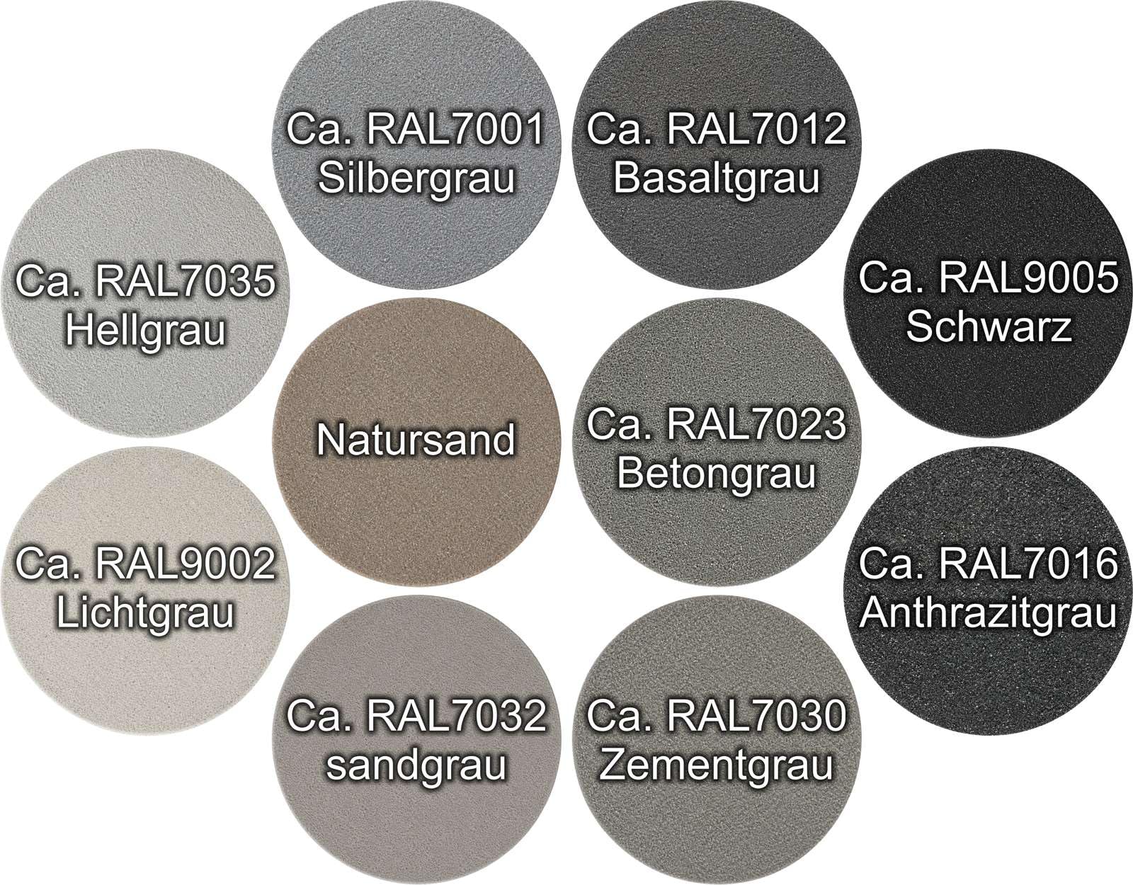 Epoxidharzmörtel 2K Reparaturmörtel für Beton, Estrich & Boden mit Quarzsand - Reparatur & Ausbesserung 50 kg Natursand | DIPOXY