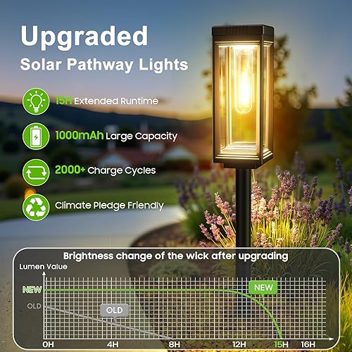 Miniatura 3 de WdtPro Bright Solar Pathway Lights Outdoor, 8 Pack Solar Powered Garden Lights Waterproof, Auto On/Off, Up to 15 Hrs Outdoor Light for Pathway Yard