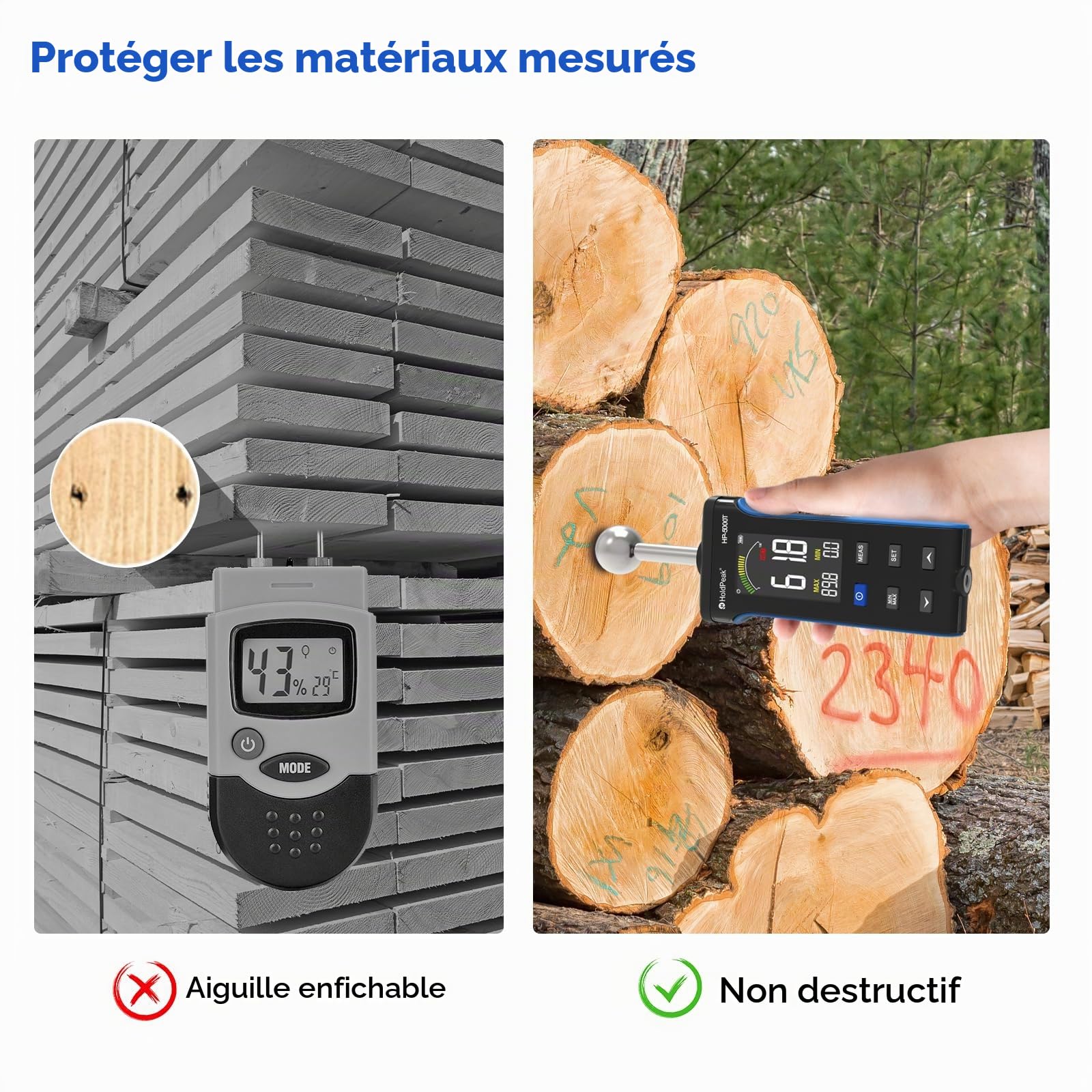 Testeur Humidité, H HOLDPEAK Humidimetre avec Ecran LCD Couleur et Fonction d'alarme, Pour Murs, Bois, Maçonnerie, Béton, Gypse, Matériaux de Construction, 20-40 mm de Profondeur D'analyse