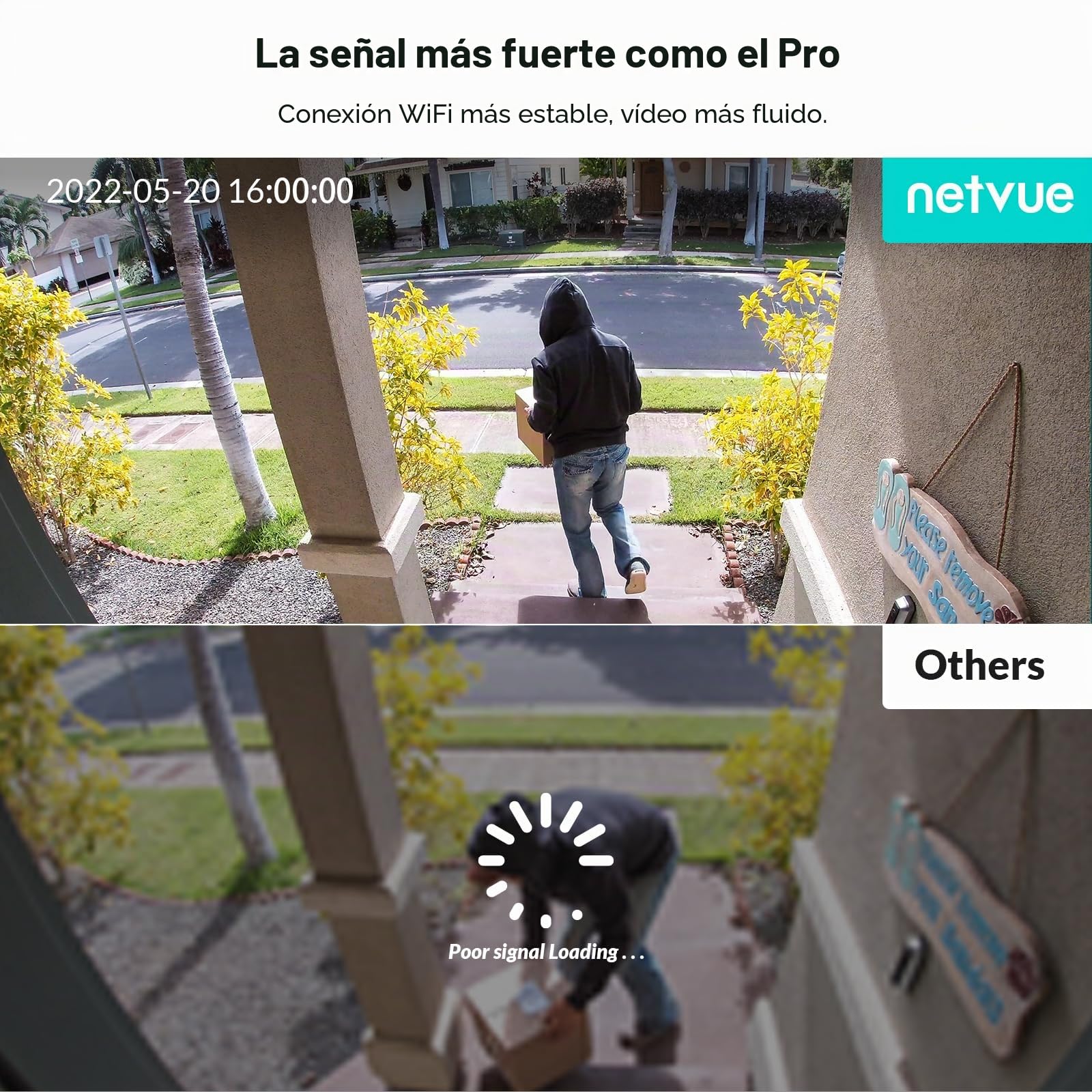 NETVUE Camara Vigilancia WiFi Exterior, Camaras Vigilancia Domicilio WiFi FHD Vista a 360° y Audio Bidireccional, Camara Vigilancia WiFi Interior y Detección de Movimiento