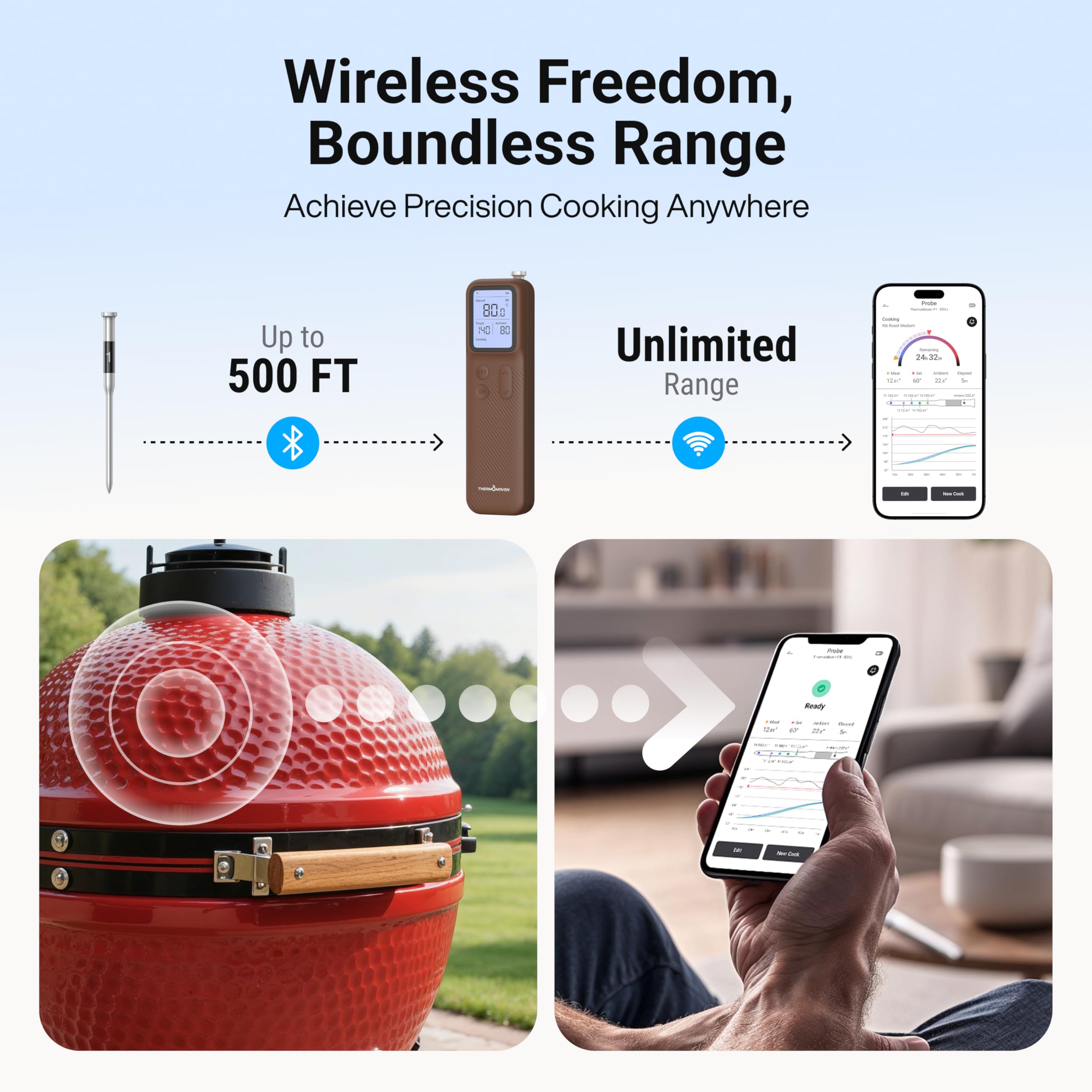 ThermoMaven Smartes Bluetooth Fleischthermometer Kabellos, Basisstation, WLAN Unbegrenzte Reichweite, NIST-zertifizierte Genauigkeit, App Warnungen, Für Grill, Ofen, Smoker, BBQ (Dunkelbraun)