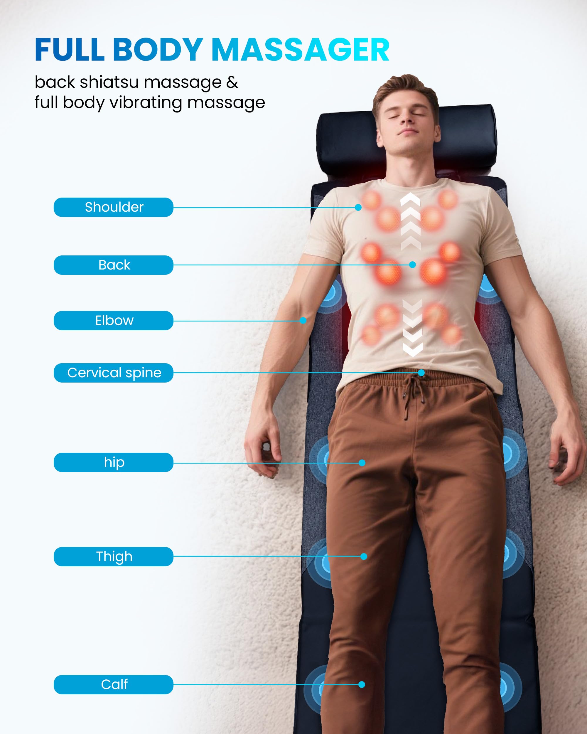 COMFIER Tappetino Massaggiante per Tutto il Corpo con Funzione Riscaldante, Massaggio Shiatsu e 8 Motori a Vibrazione, Materassino Massaggiante Elettrico per Collo e Schiena, per un Relax Profondo