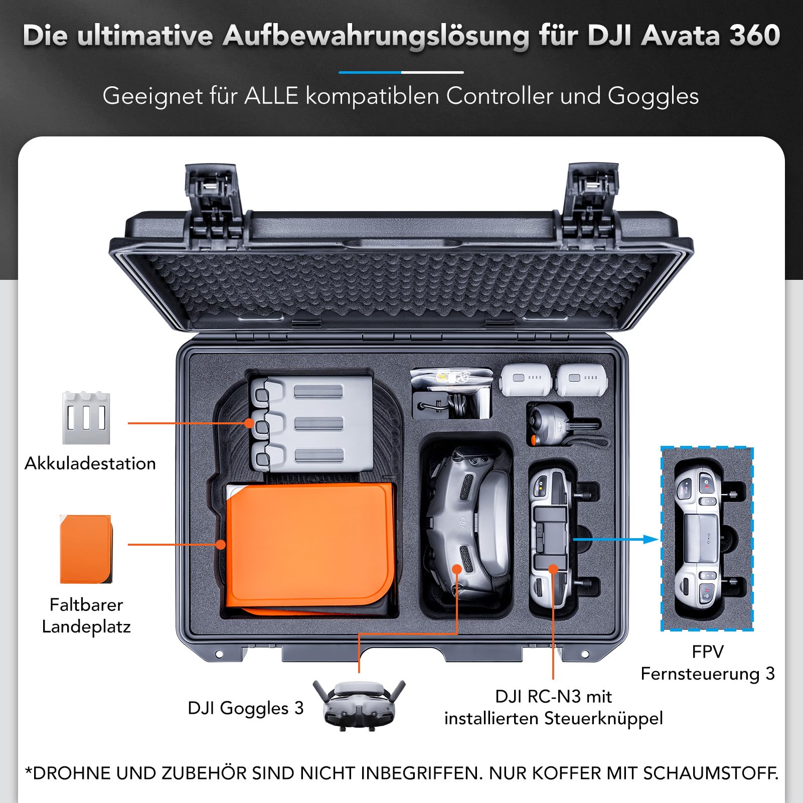 Lykus Titan AT310 Koffer für DJI Avata 360, Goggles N3/3, RC2/FPV/N3 RC | NUR KOFFER,Ultimative Kofferlösung für Avata 360,Motion Fly More Combo,IP67 wasserdicht,Stoßfest,CNC-gefrästes Schaumstoff