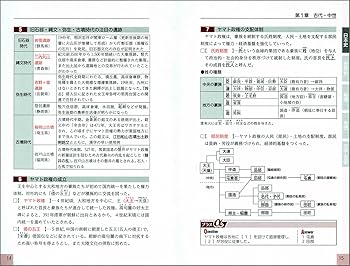【中古】 上・中級公務員試験超速マスター人文科学/実務教育出版/資格試験研究会 中古】 上・中級公務員試験超速マスター人文科学/実務教育出版