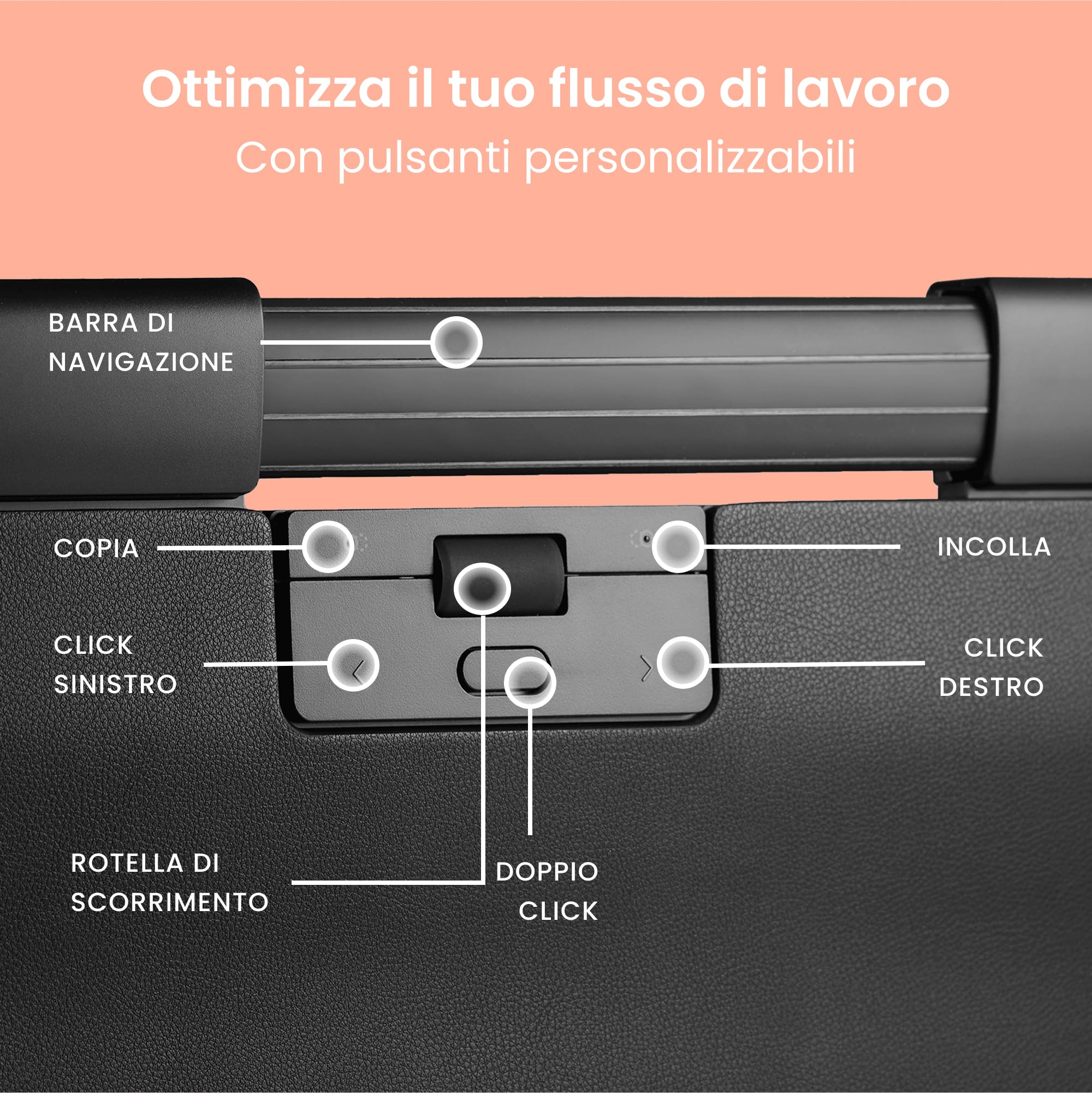 Contour Design SliderMouse Pro Mouse ergonomico da ufficio per ridurre lo sforzo su polsi, spalle e avambracci | Progettato per la produttività Plug & Play PC Desktop Mac - Senza fili - Regolare