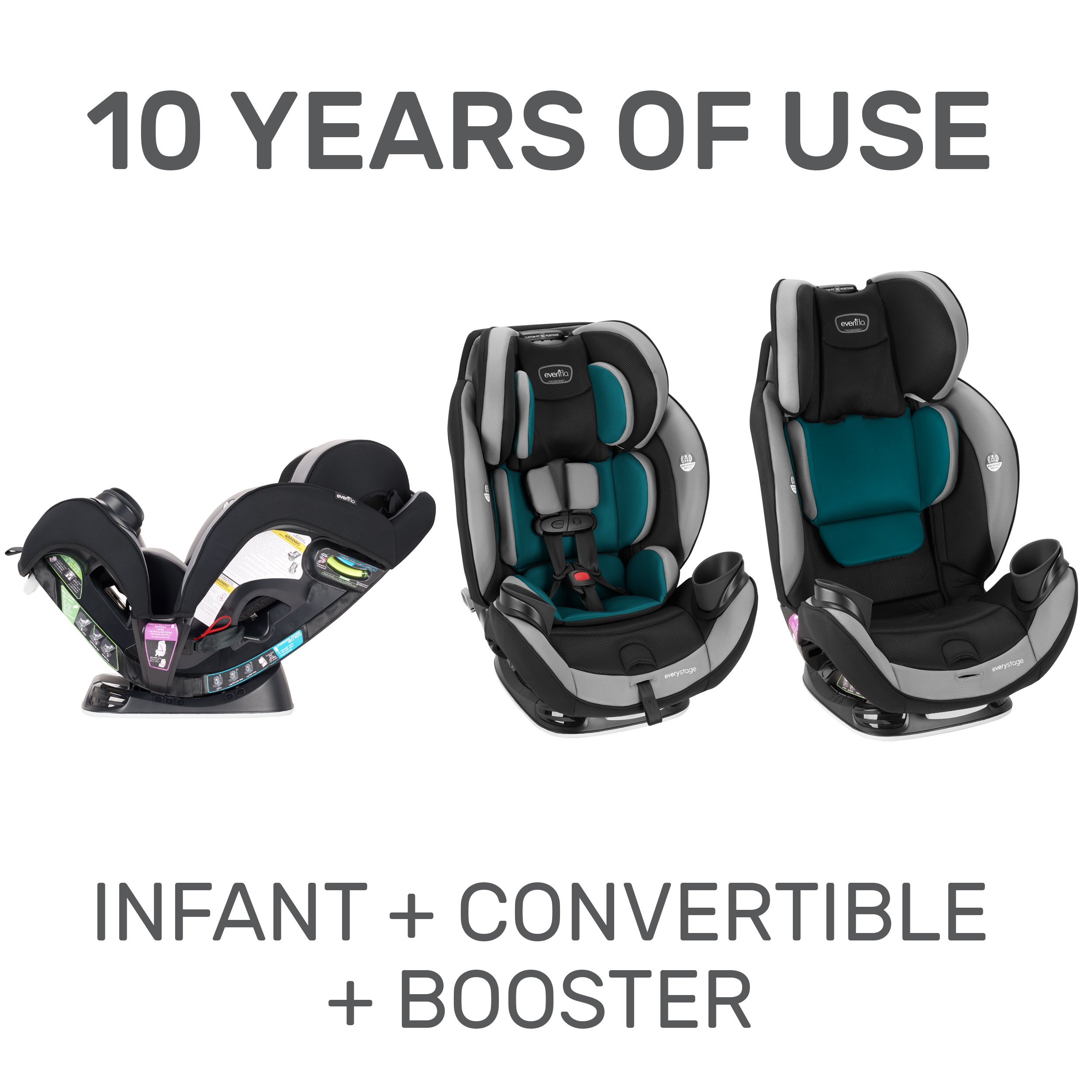 Evenflo EveryStage DLX Convertible Car & Booster Seat, Rear-Facing Ratchet Tightened, For Ages Infant to 10, Reef Blue Baby Products