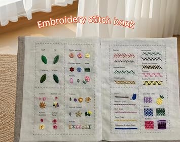 beyomanch DIY Stitch Book Kit, Handmade Embroidery Stitches Book, Creative Craft Embroidery, Portable Sewing Kit for Enthusiast and Beginner, Unique Handmade Gift (B-106 Stitches)