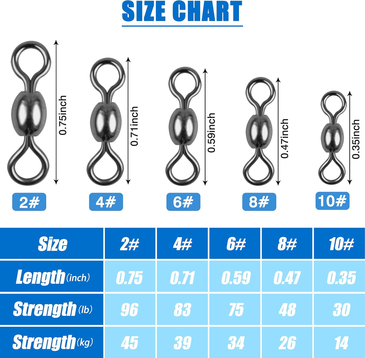 Agool Fishing Barrel Swivels, Copper & Stainless Steel, 30-95 lb, Size 2-10, photo 4 of 7