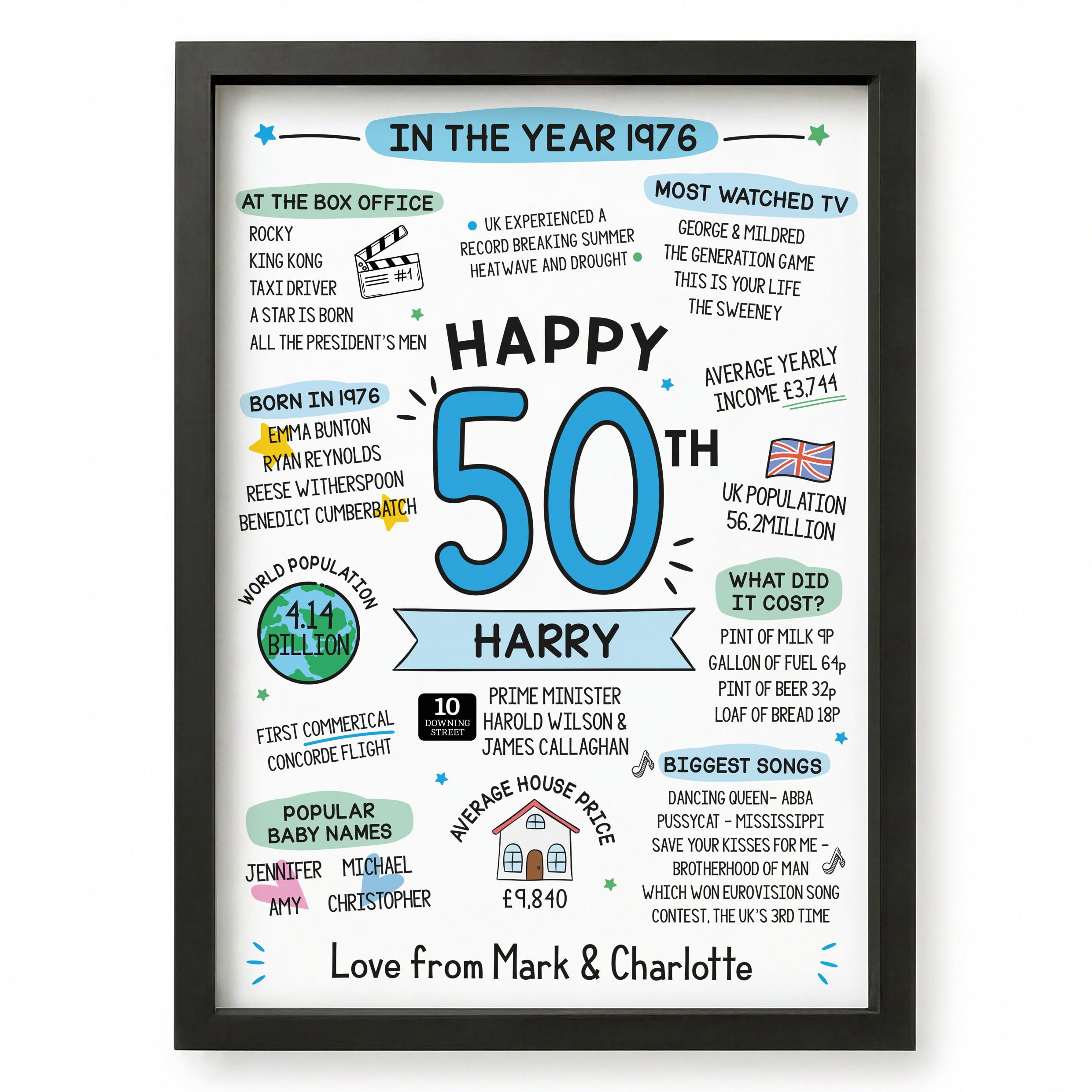 Beecreative 50th Birthday Gifts For Men, Personalised 50 Years Presents