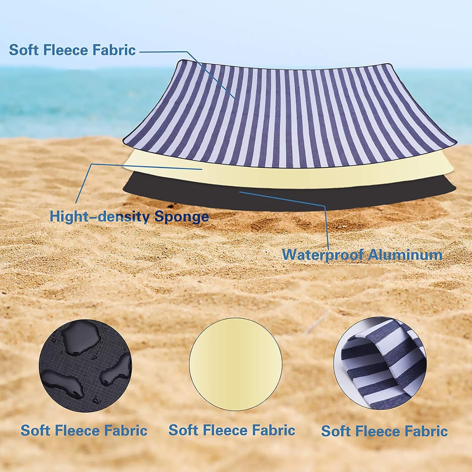 Picnic Blanket,Foldable Portable Waterproof Backing Machine Washable Outdoor Blanket with Carry Strap,for Travel Camping-Yellow and White Squares 200x200cm(79x79inch)