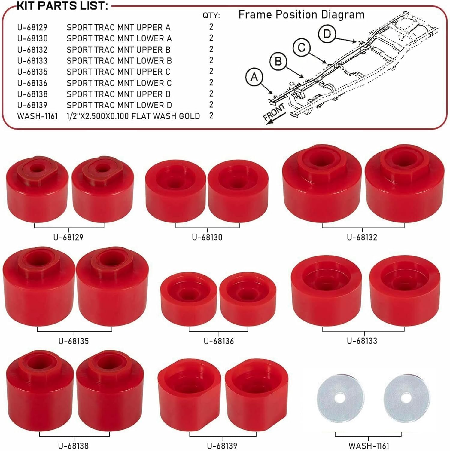 6-116 Body Mount Bushing Kit Compatible with 2001-2005 Ford Explorer Sport Trac 2WD/4WD Polyurethane Red (18 Pcs)
