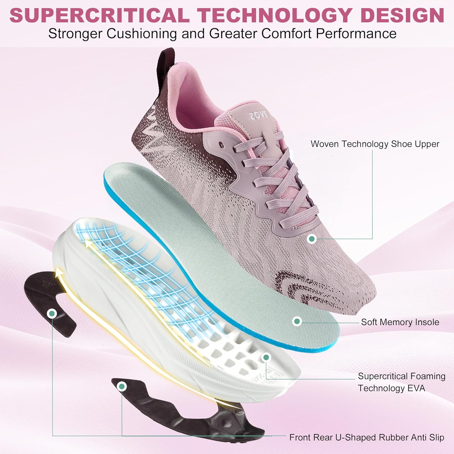 ZOVE Womens Walking Shoes Cushioning Comfortable Tennis Running Shoes Arch Support 3D Woven Breathable Lightweight Gym Workout Athletic Fashion Platform Sneakers